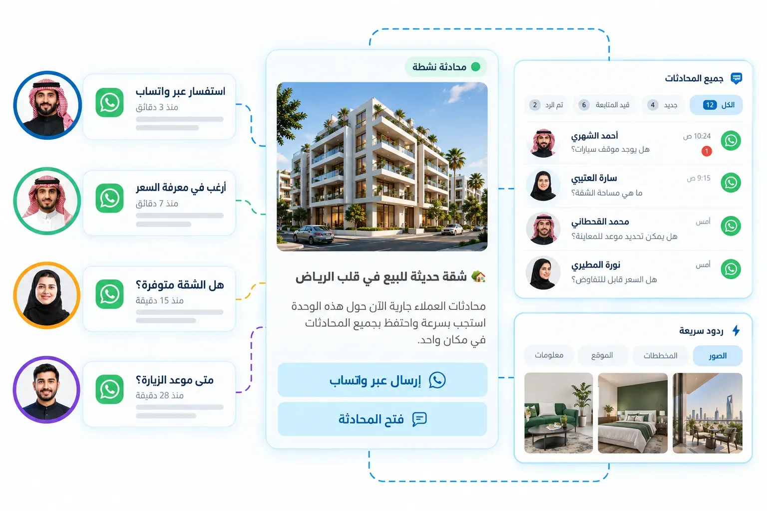 المحادثات والواتساب