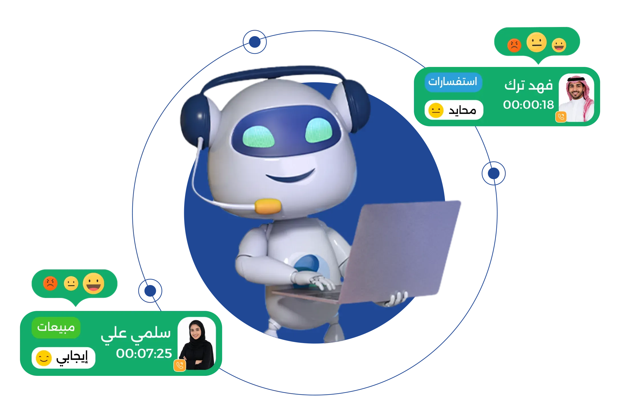 تحليل فوري لمشاعر العميل