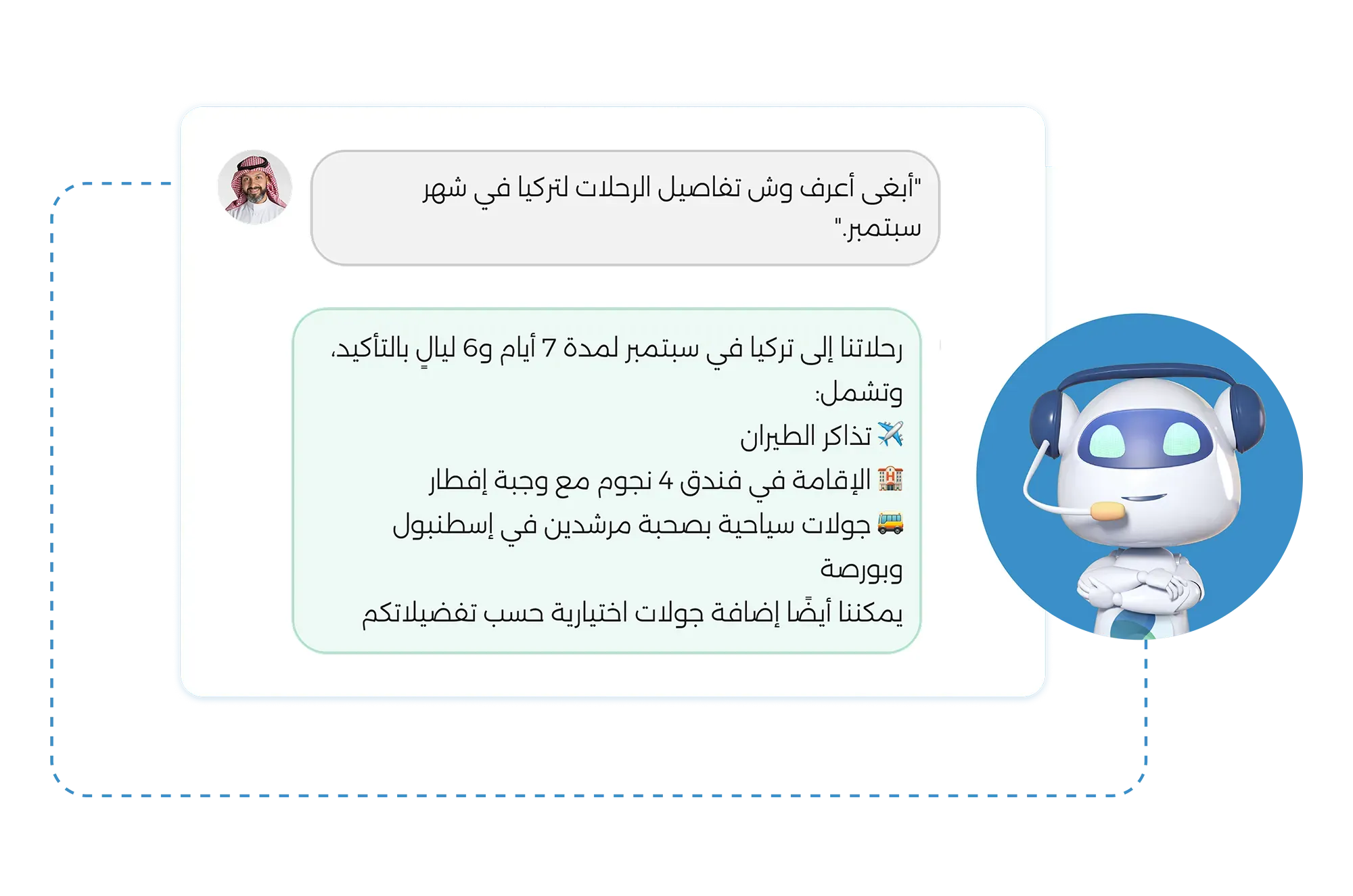 حلول مدعومة بالذكاء الاصطناعي تفهم احتياج كل عميل