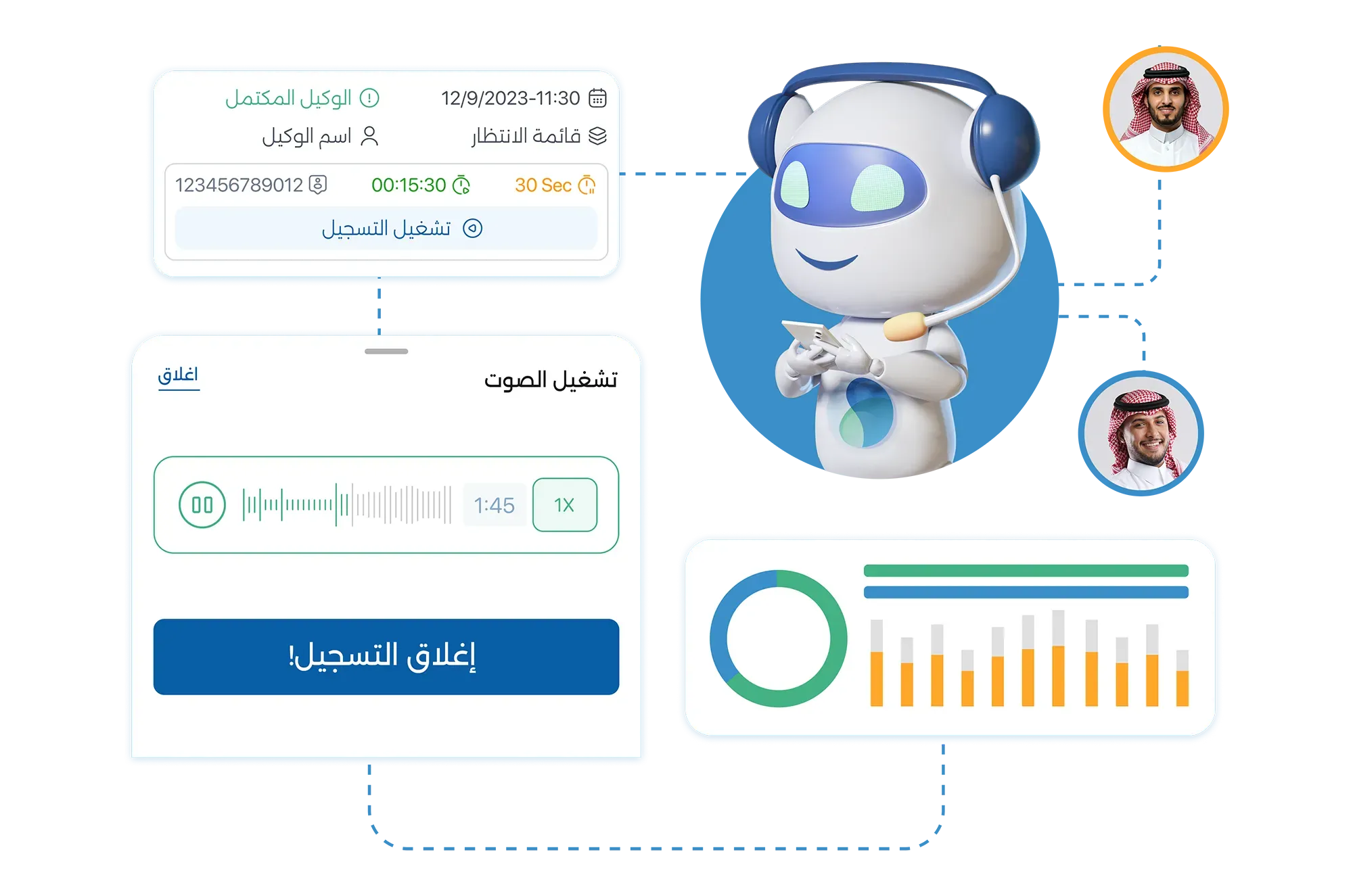 استقبال احترافي لجميع مكالمات المرضى