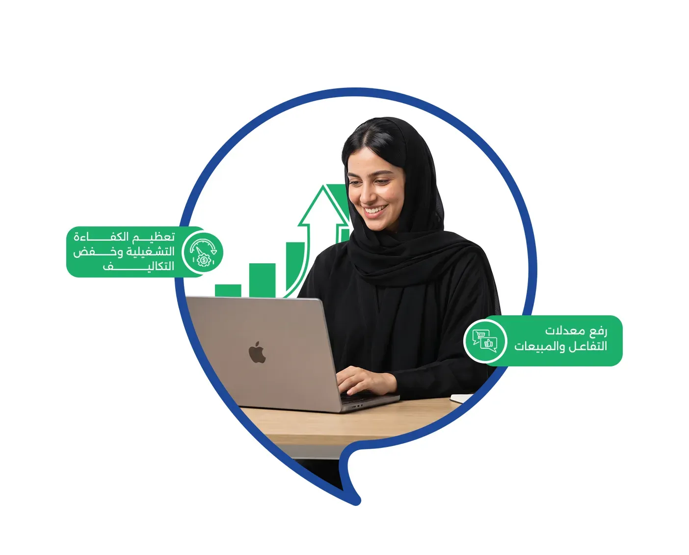 نتائج ملموسة تنعكس مباشرة على أعمالك