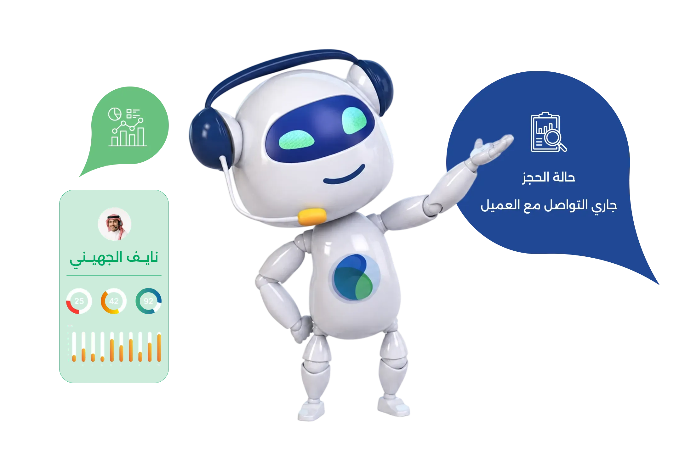 كل محادثة داخل النظام تتحول إلى بيانات قابلة للقياس والتحليل