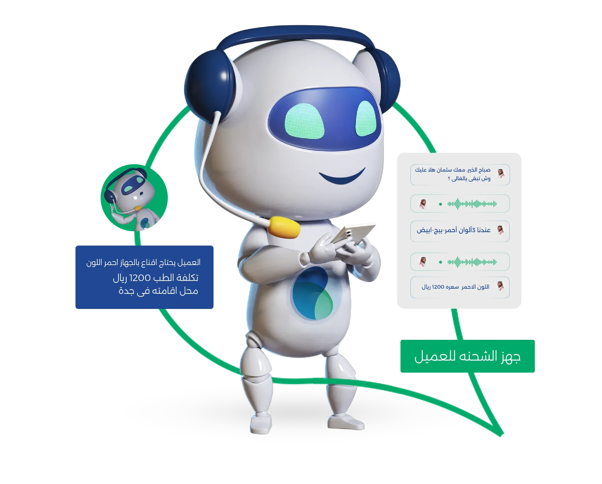 قدرات متقدمة.. تتجاوز التلخيص التقليدي