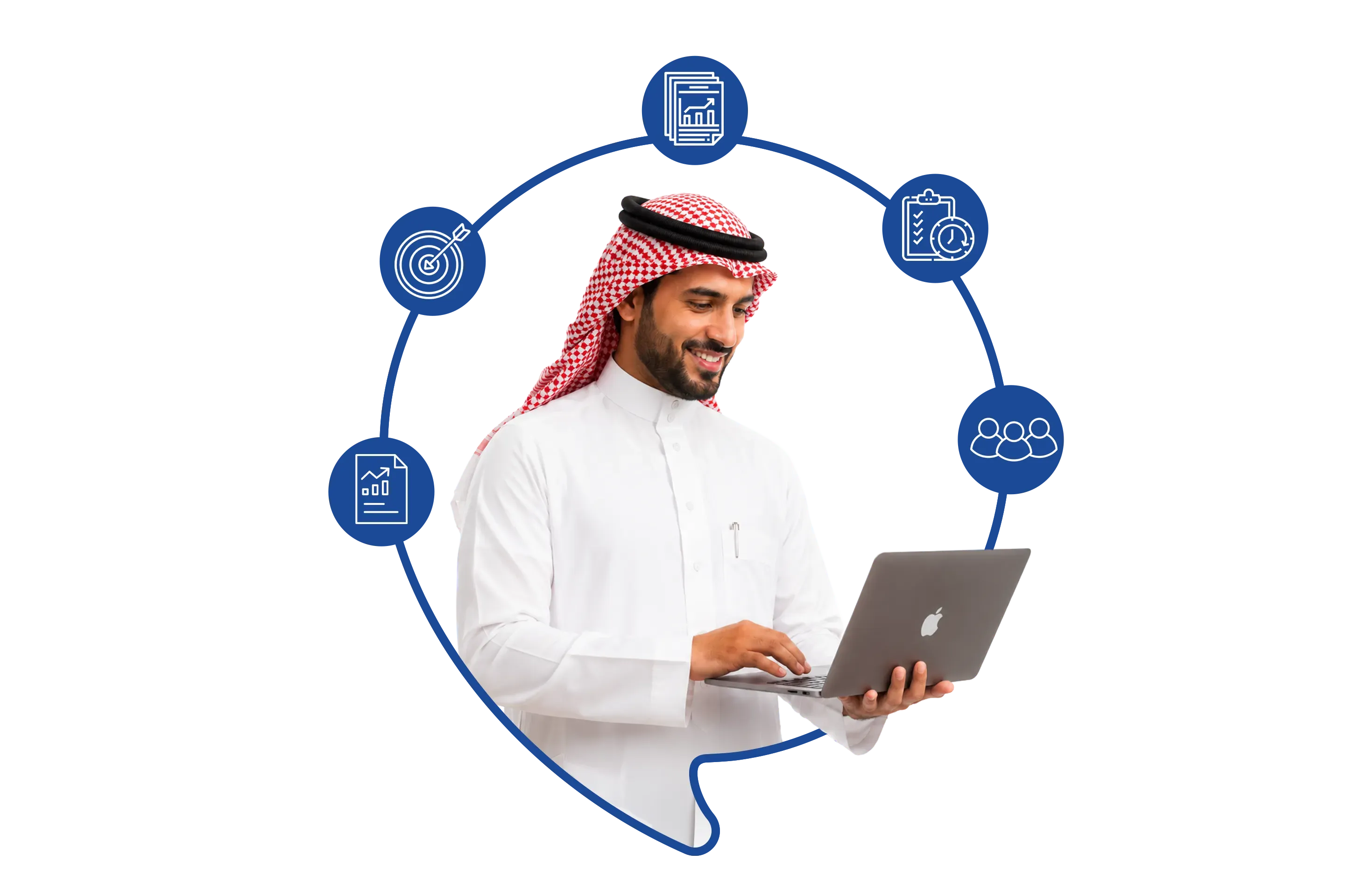 "تقارير الأداء والتحليلات" لخدمة الرسائل النصية القصيرة