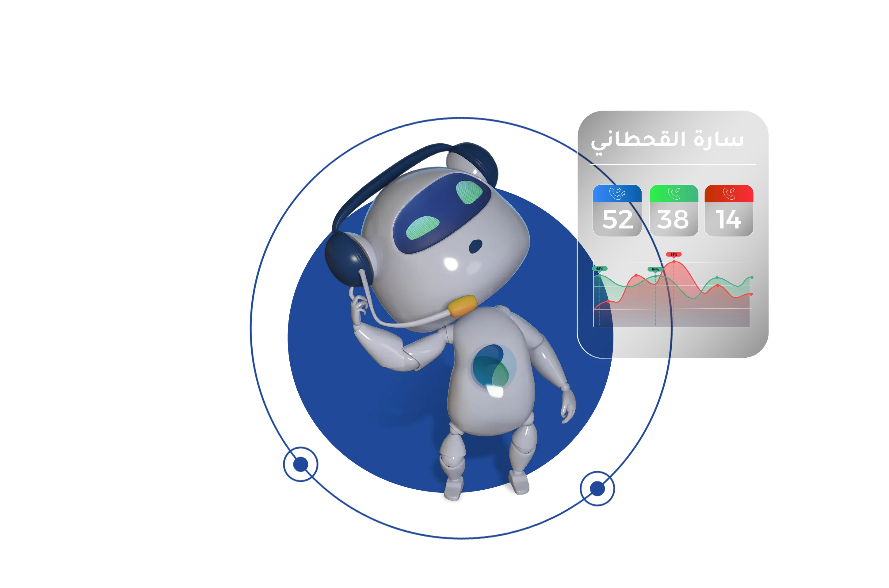 كيف ينعكس تخصيص الصلاحيات على نجاح الشركات؟