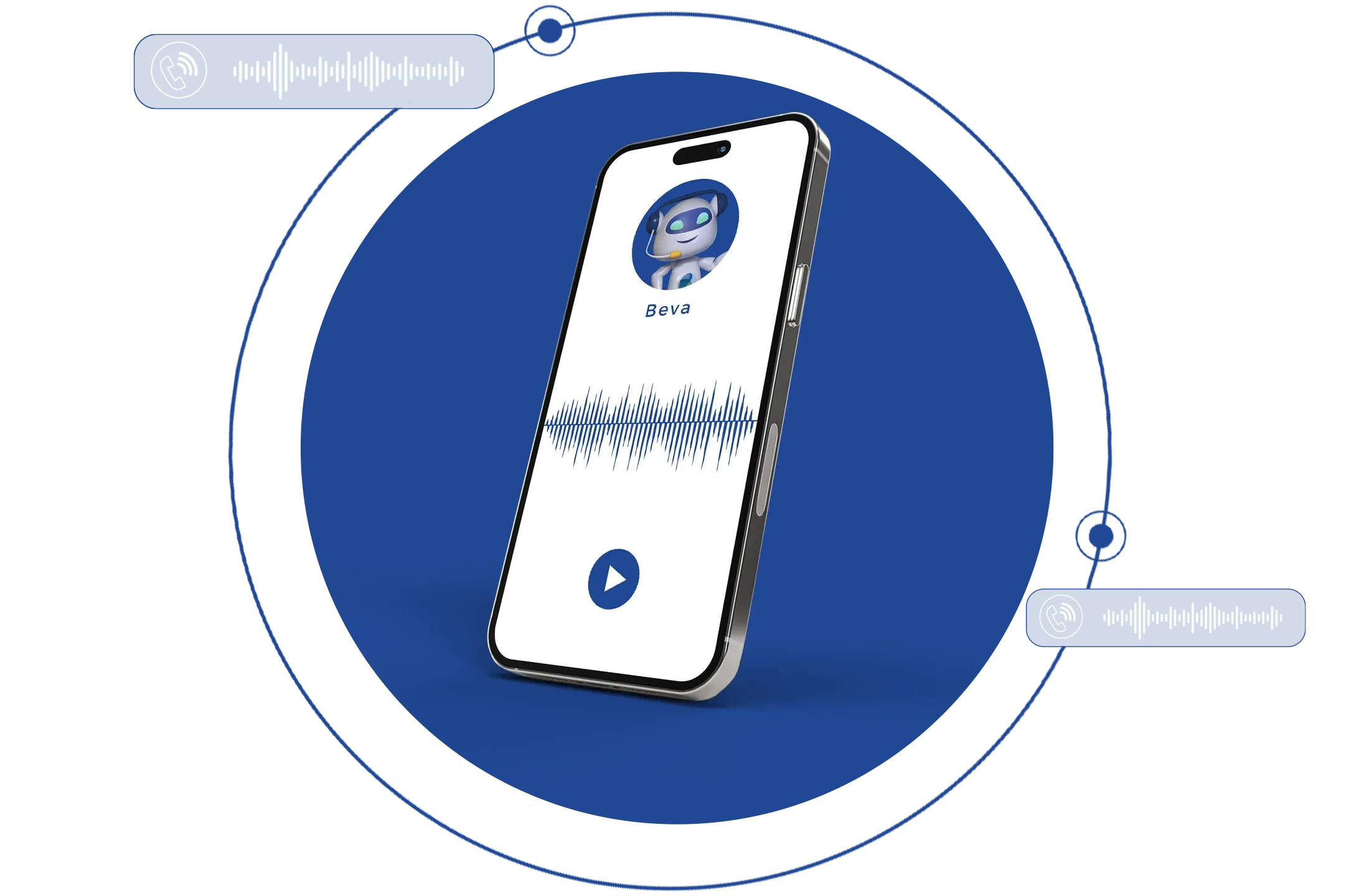 البريد الصوتي (Voicemail)