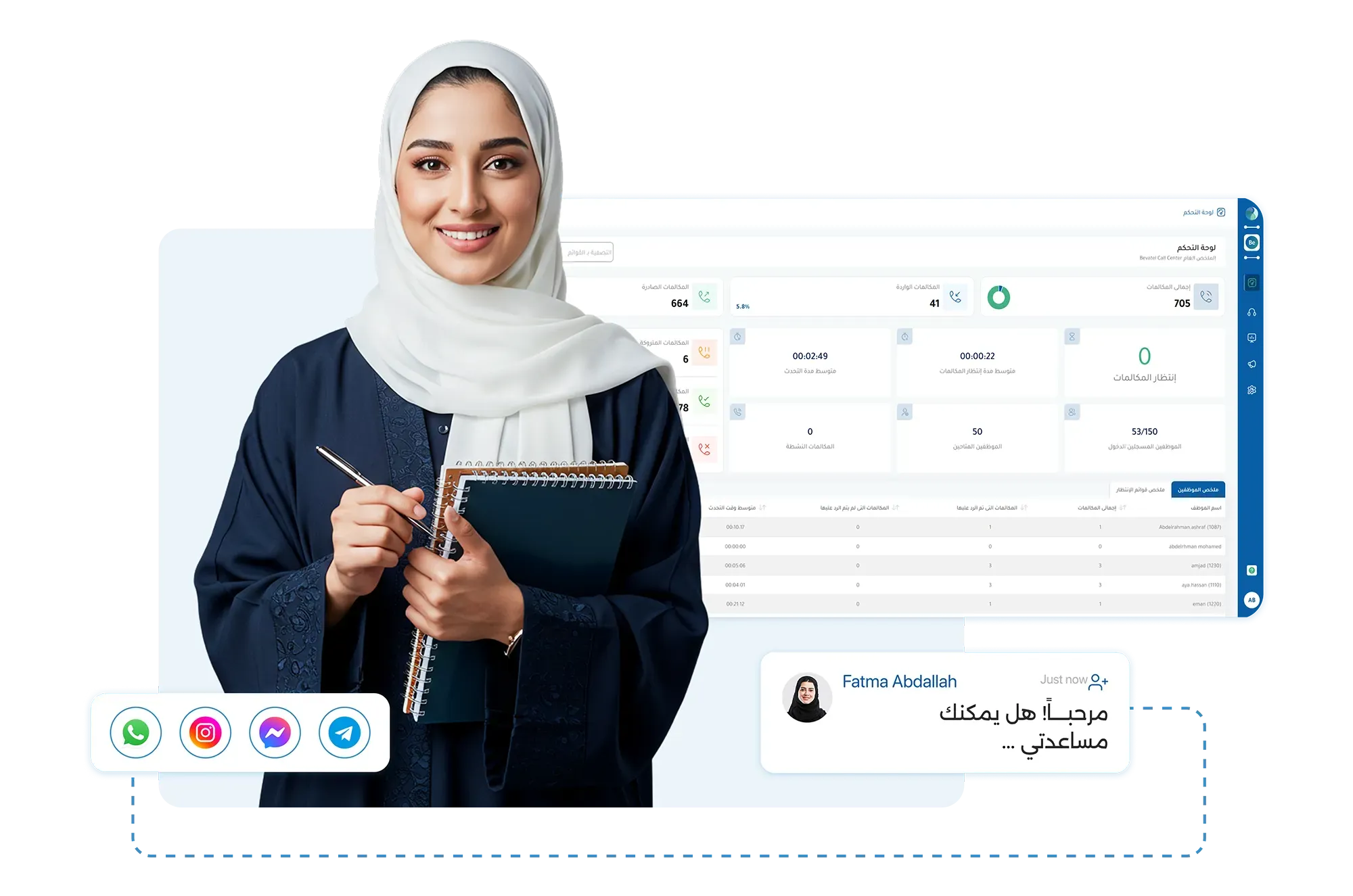 نظام اتصال متكامل لإدارة تواصل المؤسسات التعليمية بذكاء 