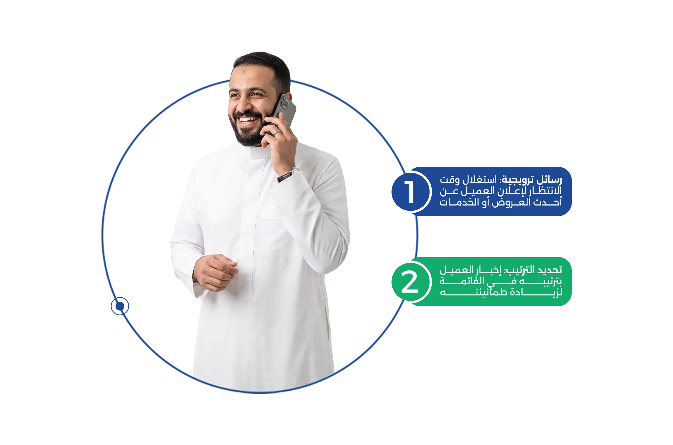 إدارة "تجربة الانتظار"