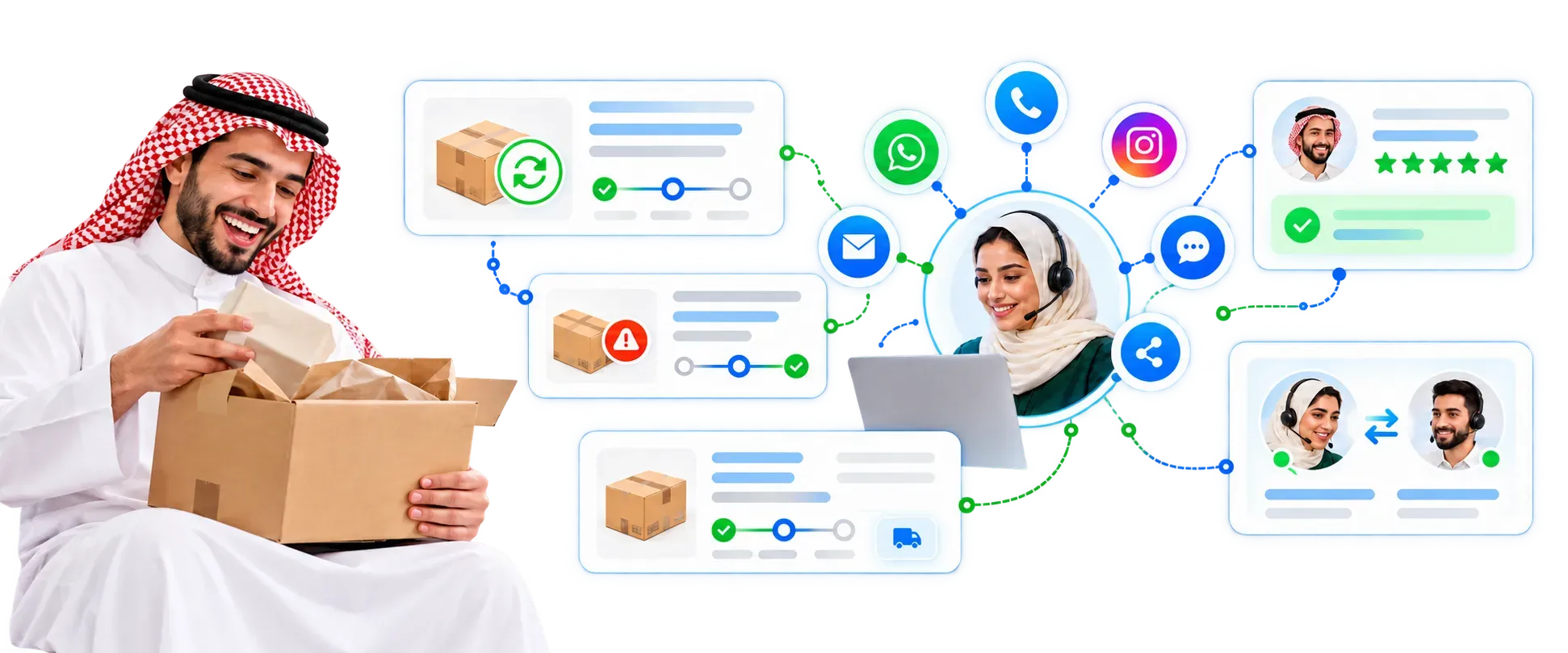 أتمتة تأكيد الطلبات وتحديثاتها