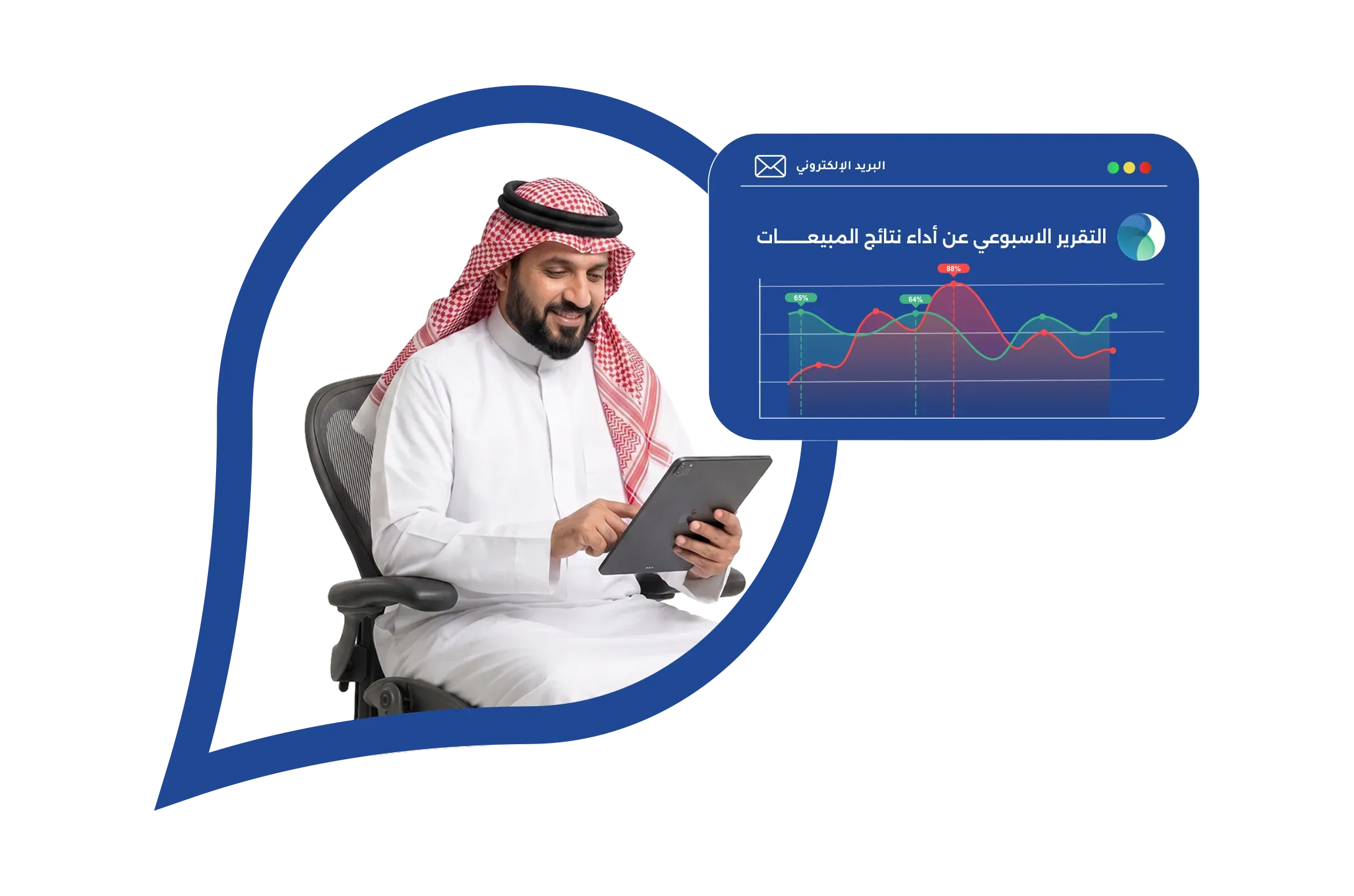 نتائج ملموسة.. تنعكس مباشرة على أعمالك