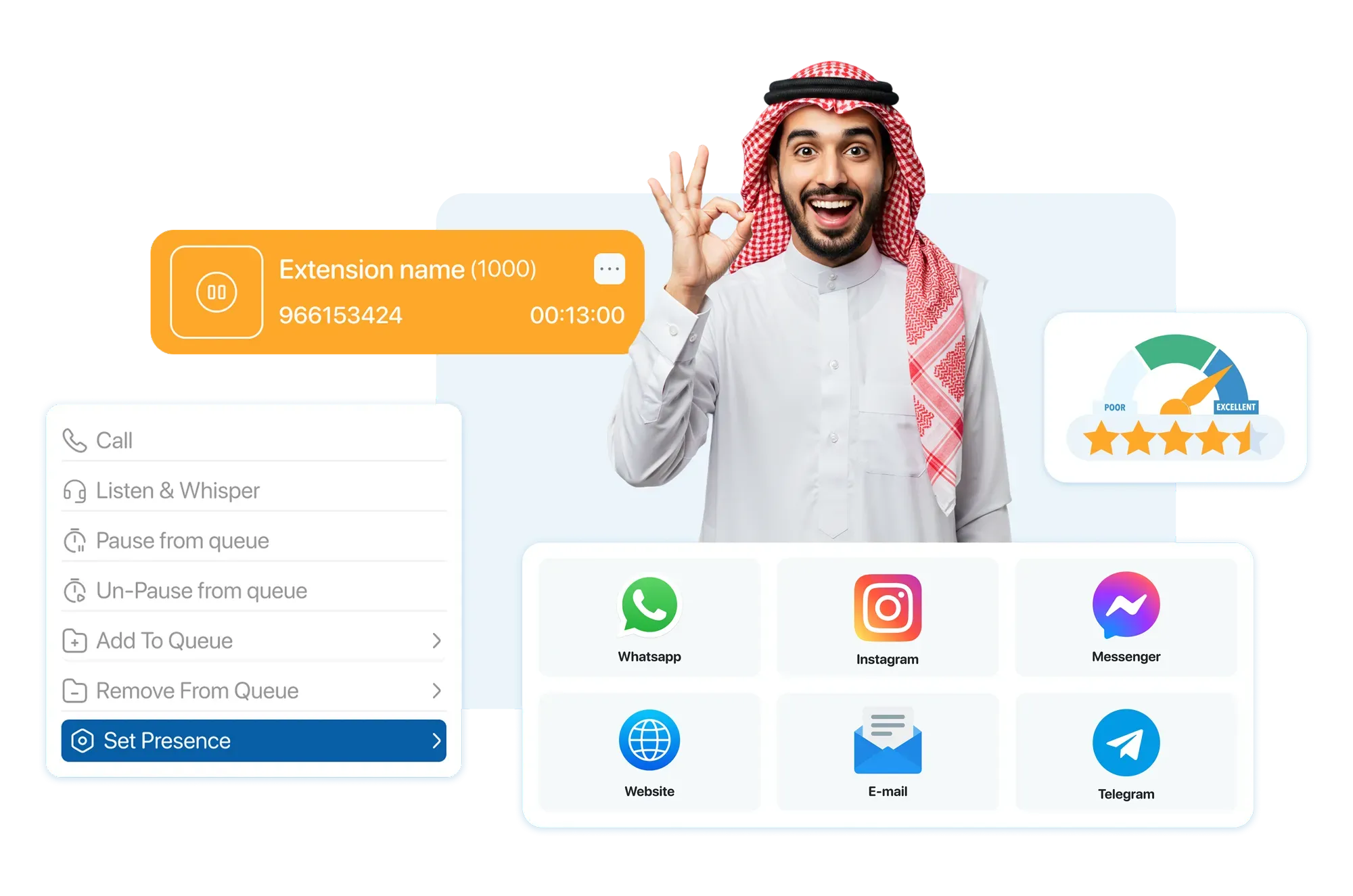  تواصل فوري وموحد يزيد رضا العملاء