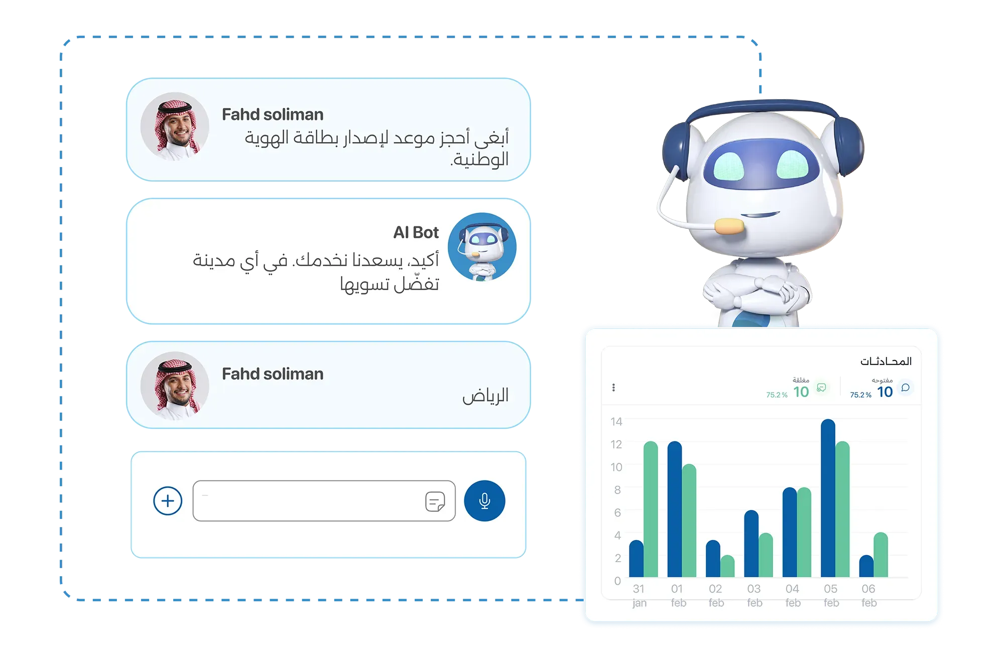 أداء حكومي مدعوم بالذكاء الاصطناعي والتحليلات
