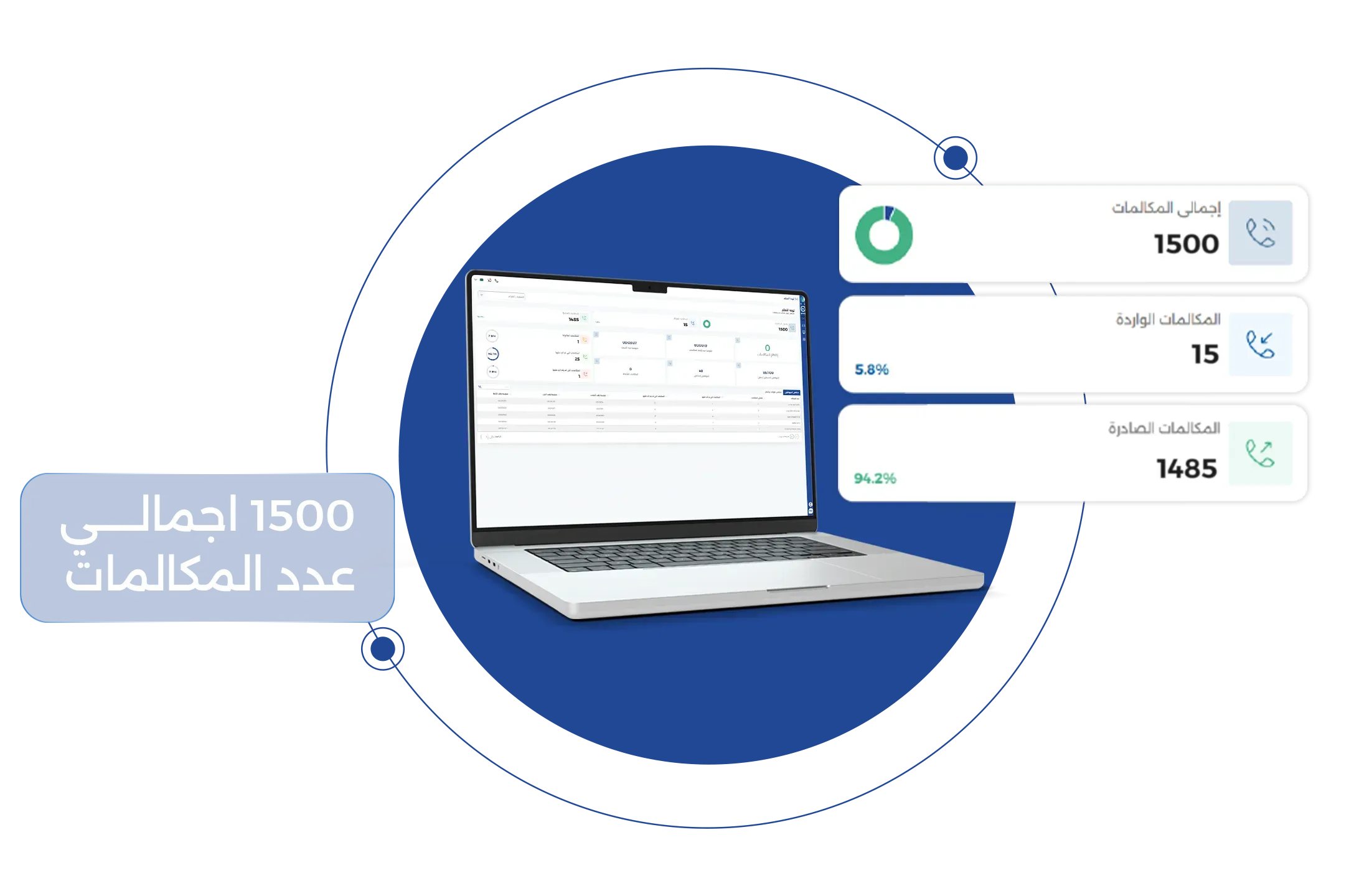 تجربة أكثر احترافية لعملائك