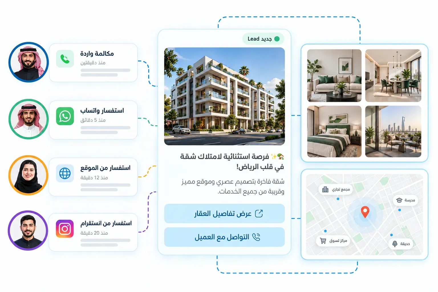 الحملات والاستفسار الأول