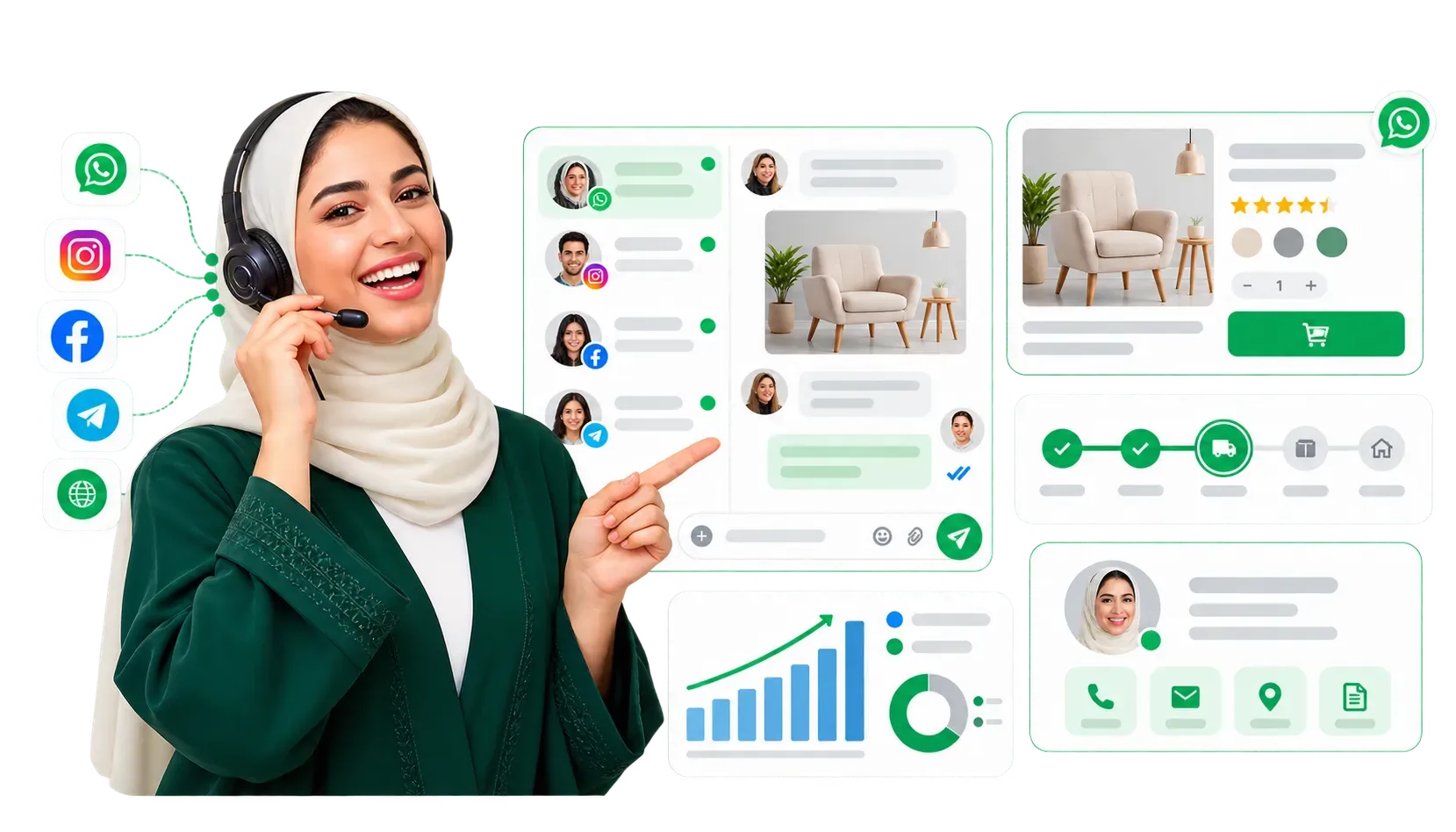 حوّل استفسارات المنتجات إلى مبيعات