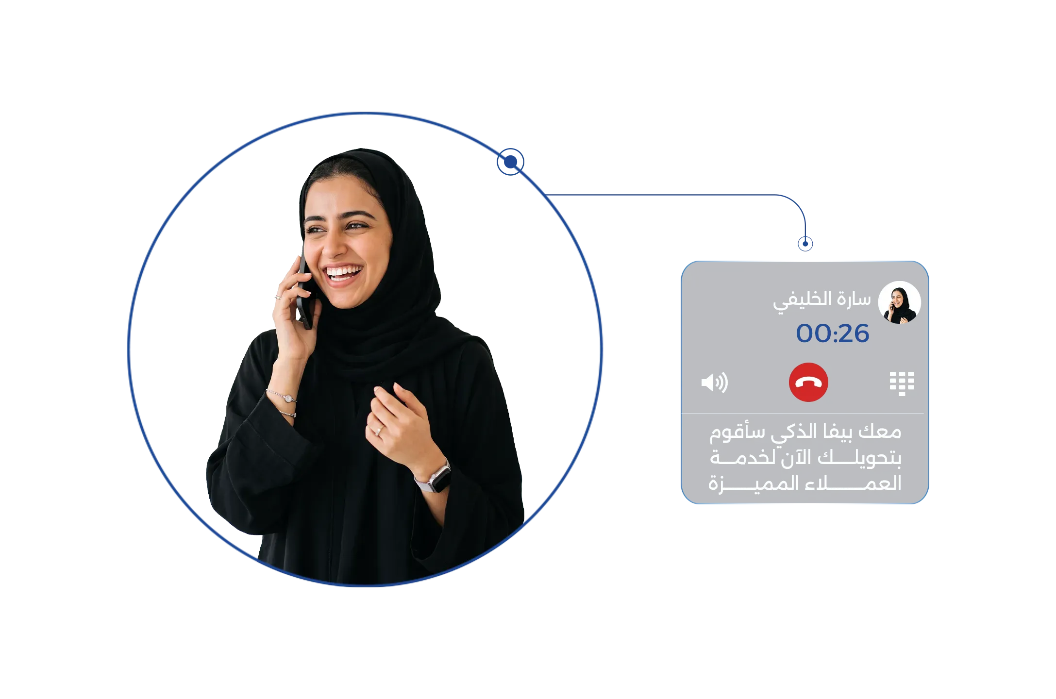 نظام الأولويات (VIP Queues)