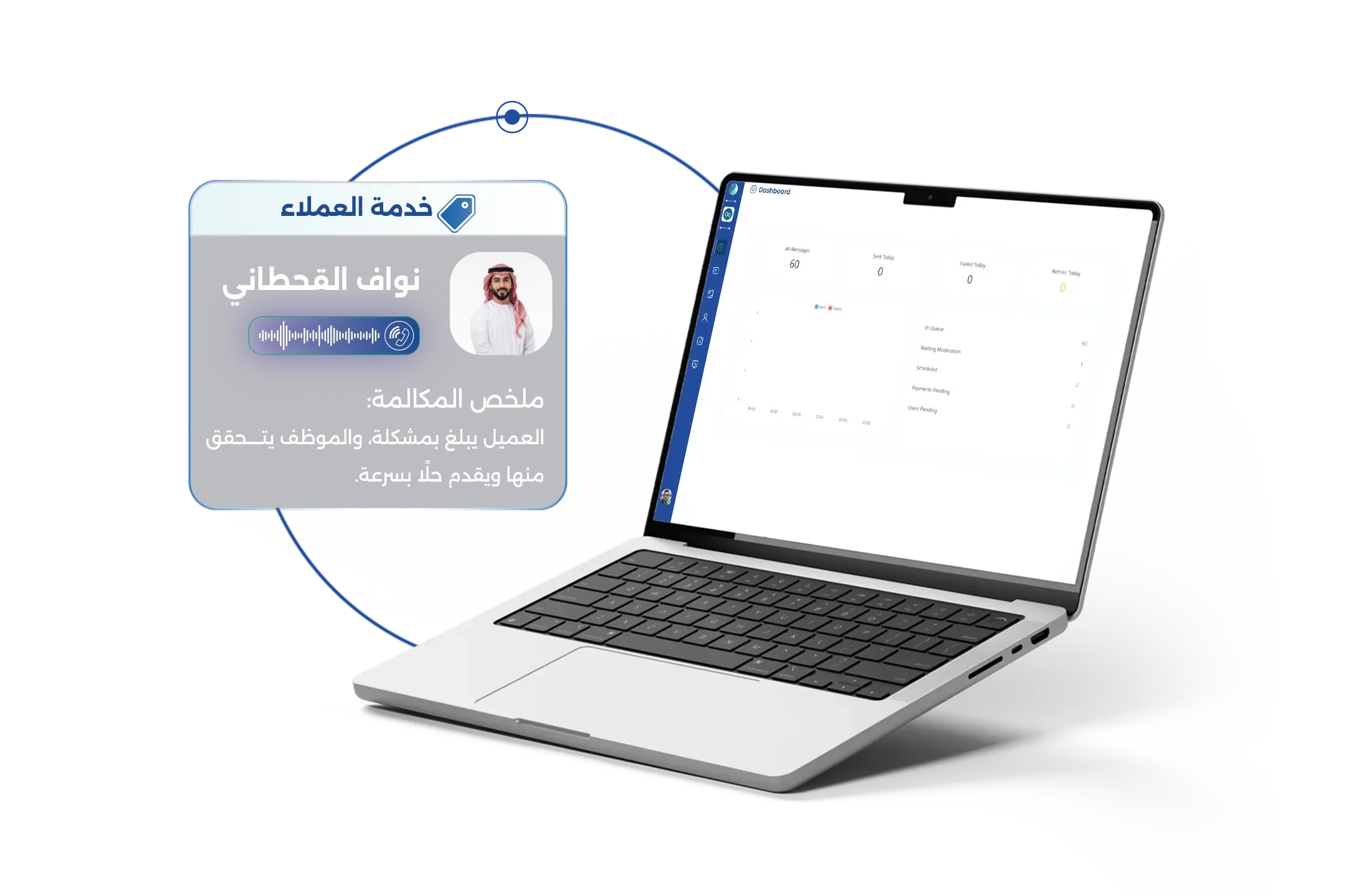 تلخيص المكالمات بالذكاء الاصطناعي