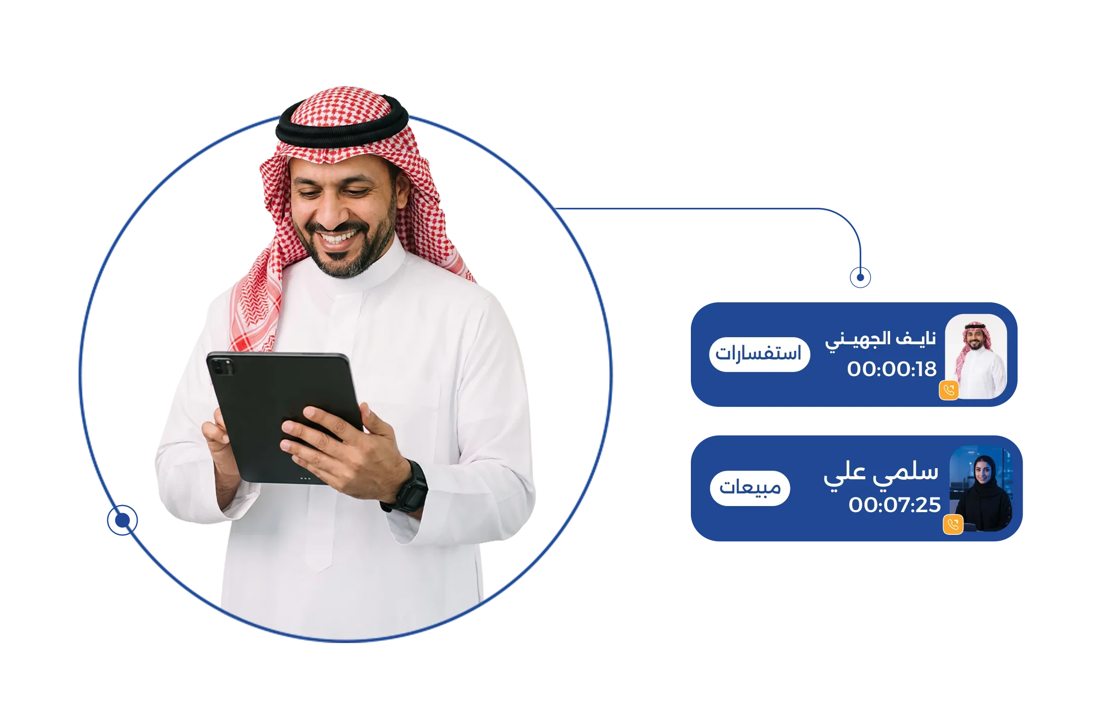 تصنيف المكالمات تلقائيًا.. تنظيم ذكي بدون مجهود