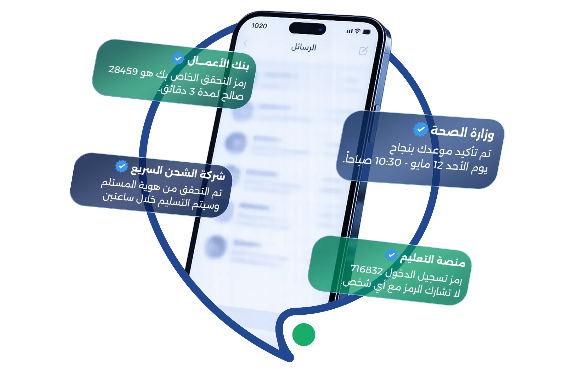 أكثر من مجرد "اسم مرسل".. أداة لتعزيز الثقة