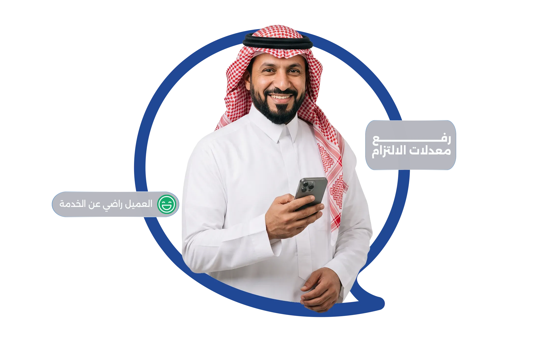 ما الذي تحققه رسائل التذكير لأعمالك؟