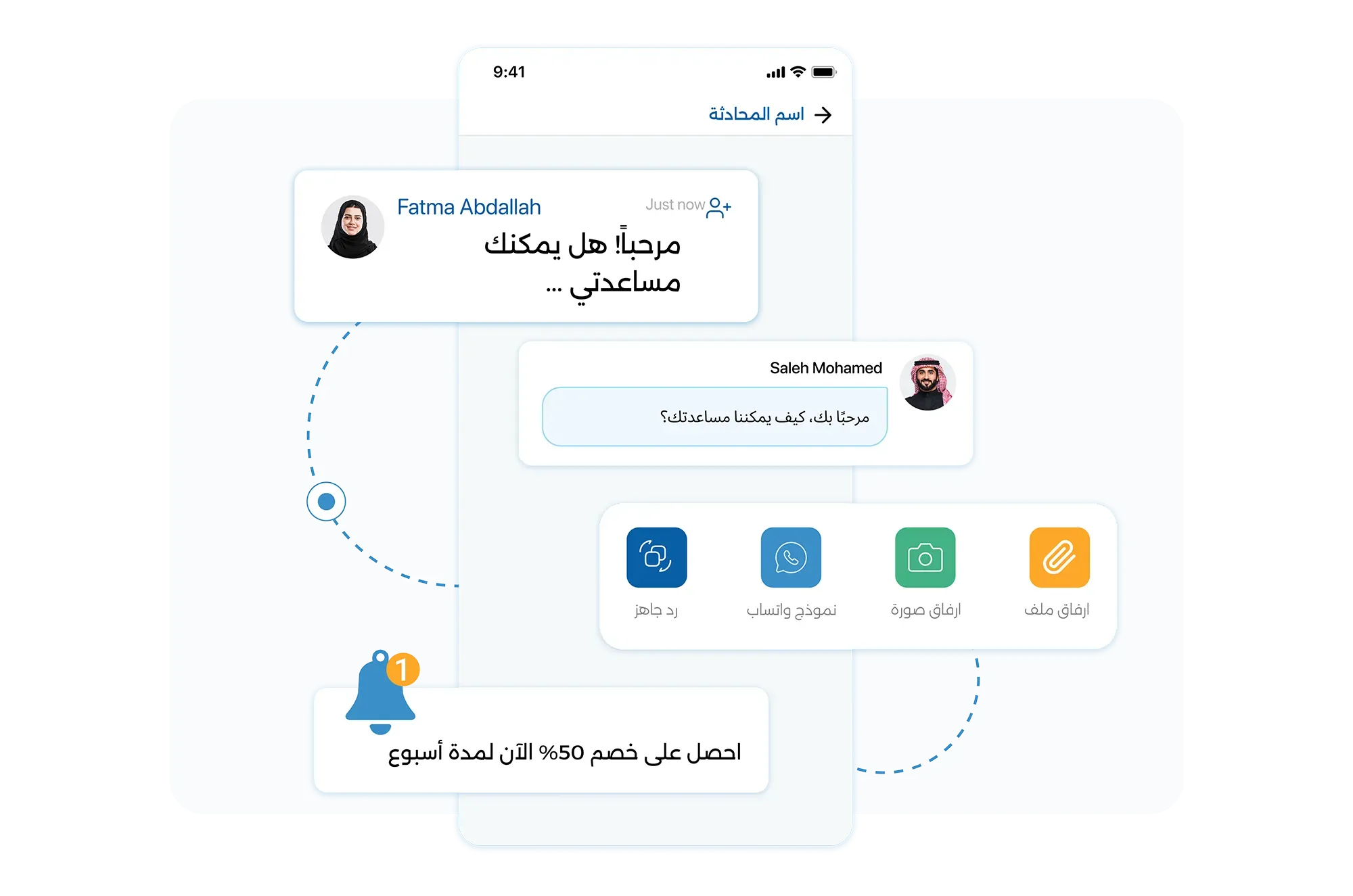 ميزات غير محدودة
