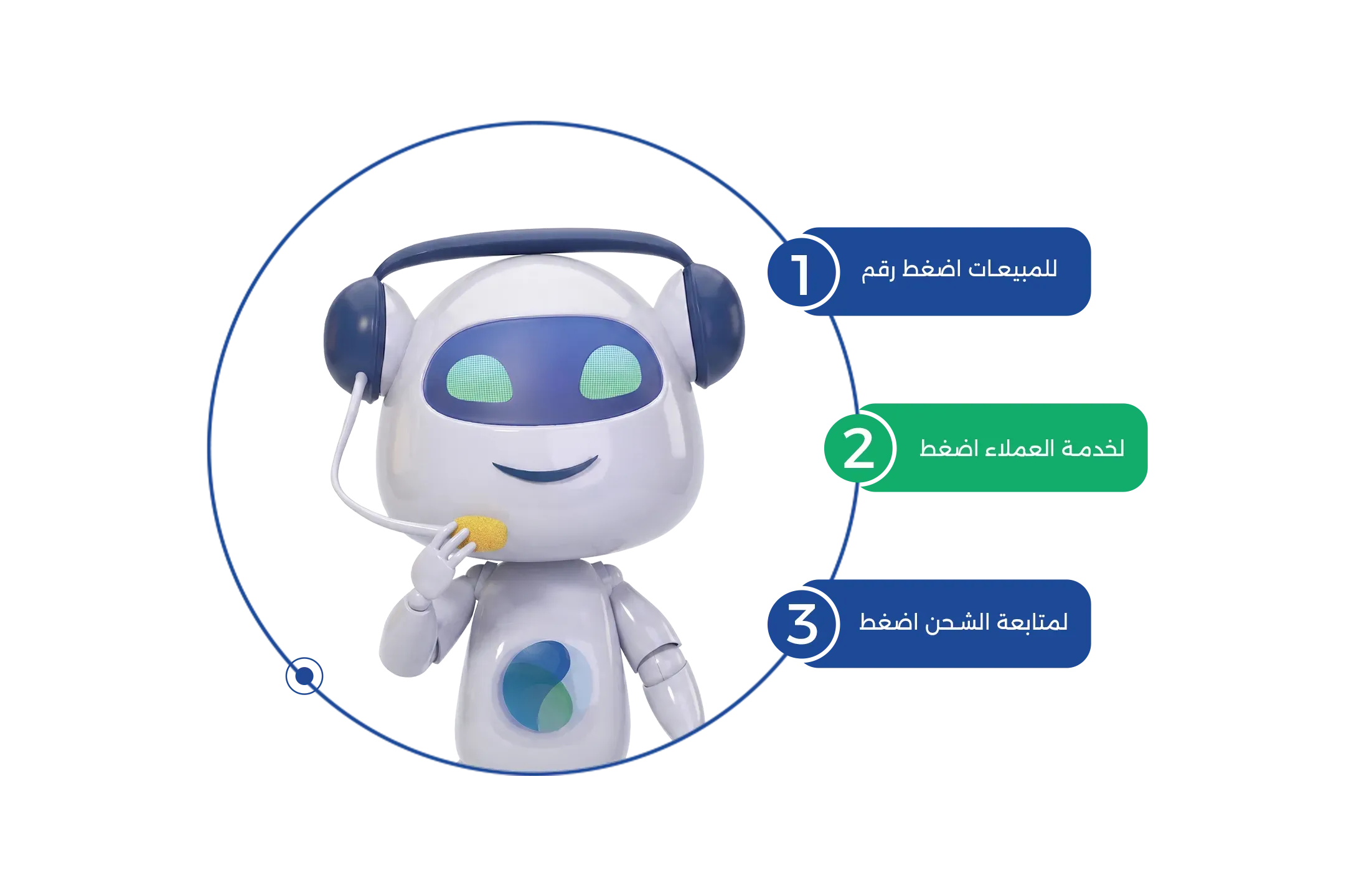 تحكم كامل في مسار كل اتصال