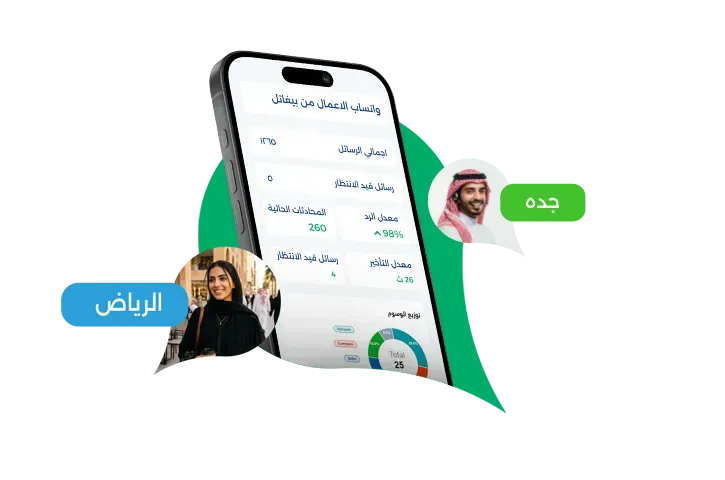 تشغيل مرن.. بدون قيود المكان