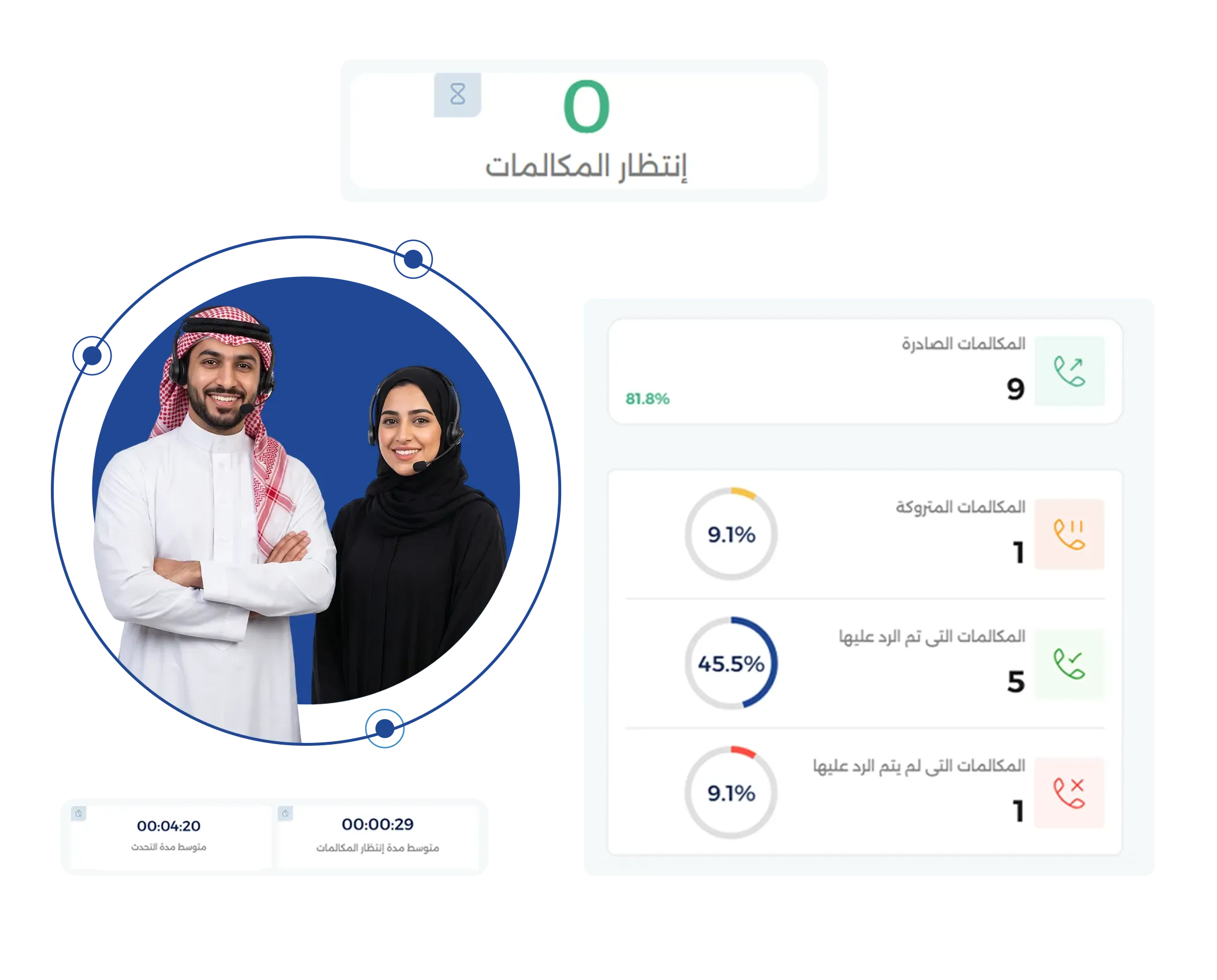 متابعة أسرع.. وإدارة أكثر كفاءة