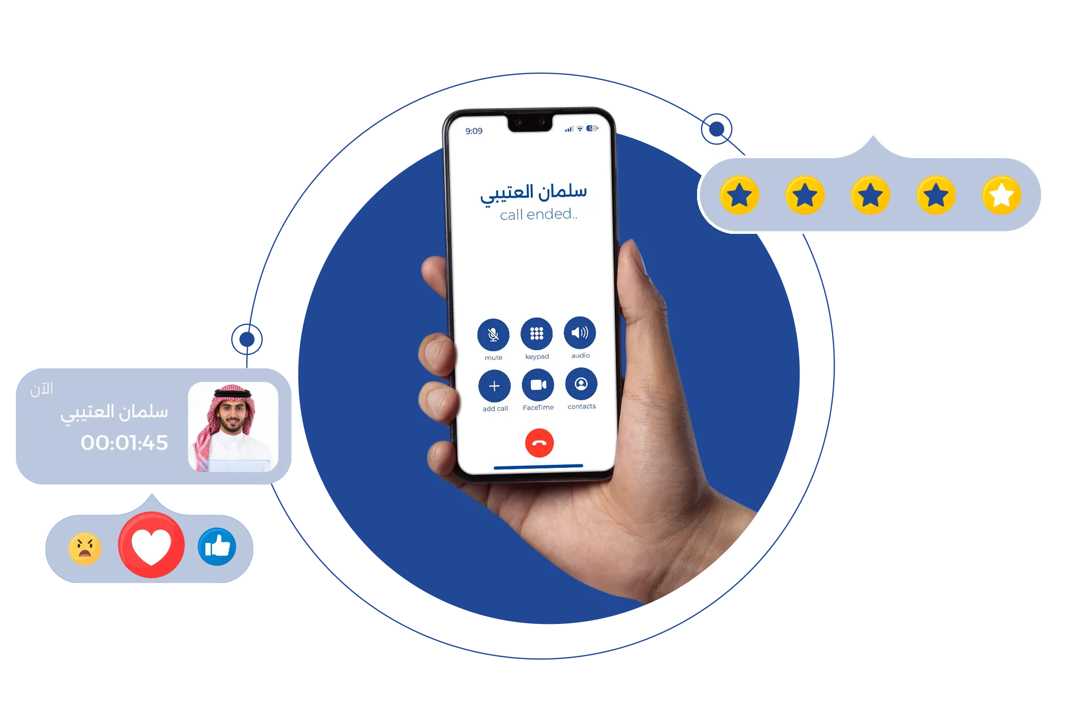 تقييم فوري.. بعد كل مكالمة