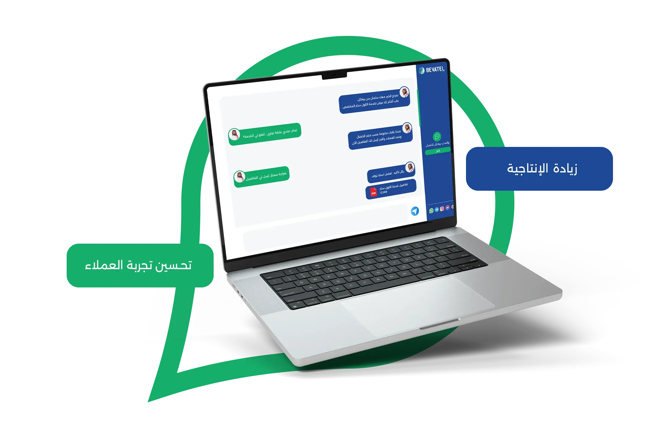 نتائج ملموسة.. تنعكس مباشرة على أعمالك