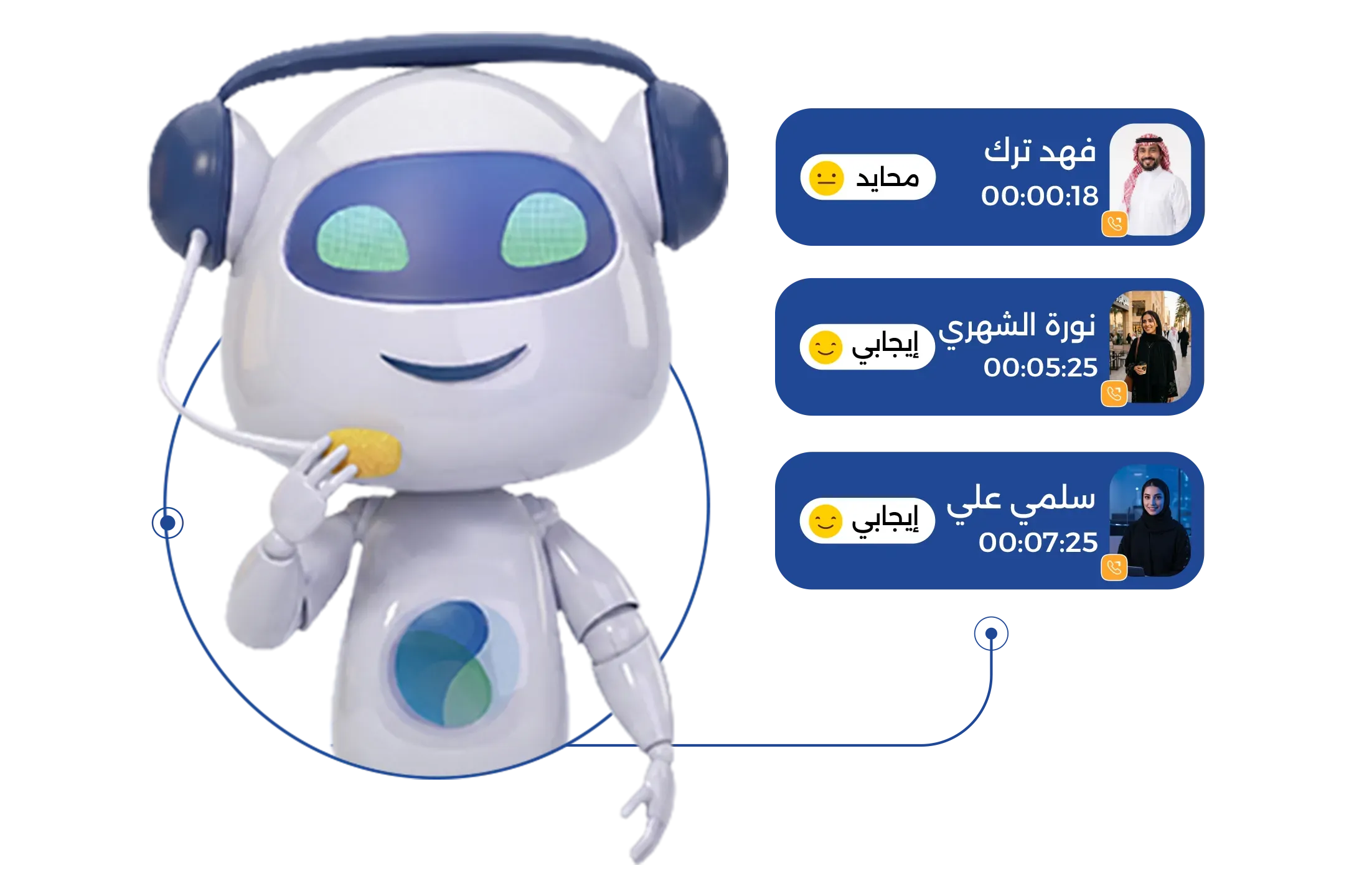 يحلل المشاعر وسلوك العملاء