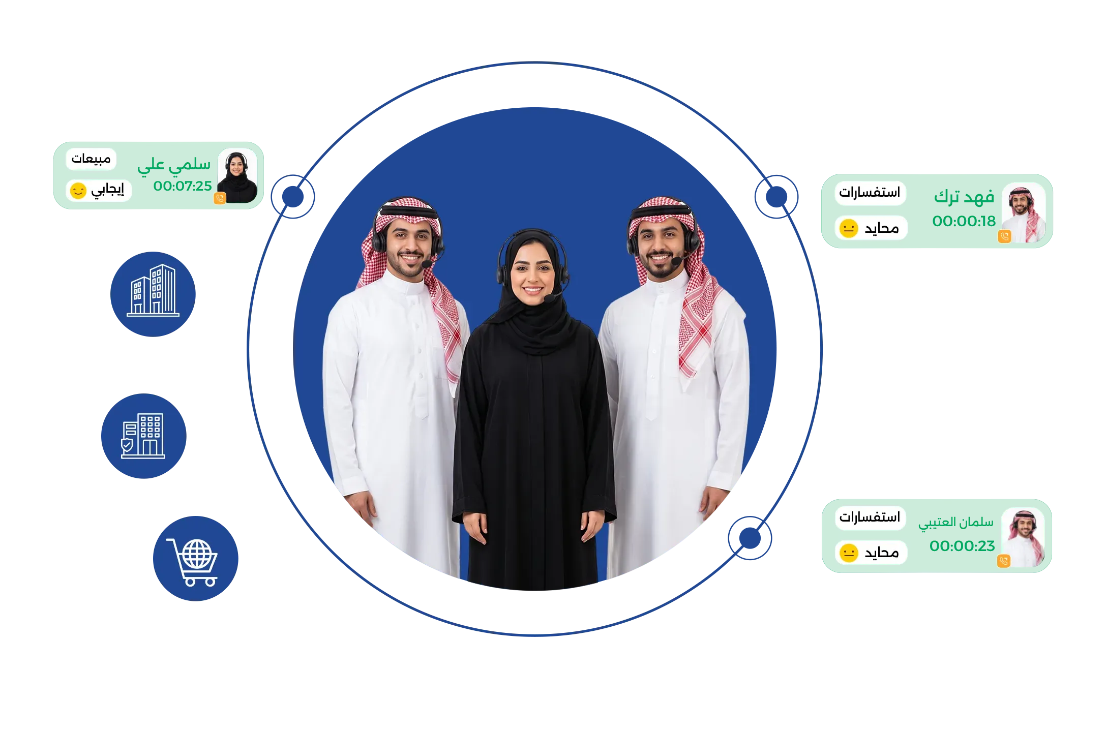 مصمم لفرق تتحرك بسرعة