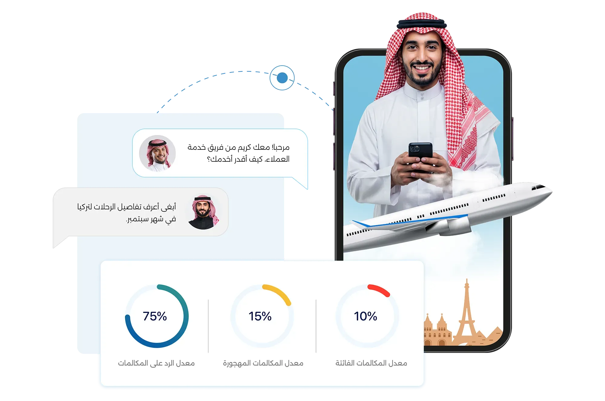 اتصالات موحدة من بيفاتيل لقطاعات السياحة والضيافة