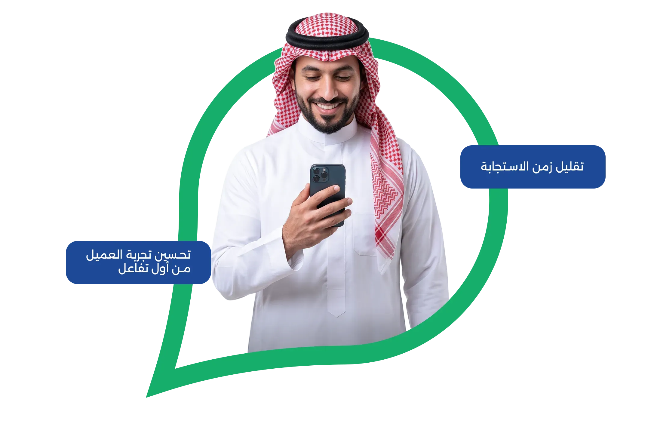التوجيه الفوري للمحادثات