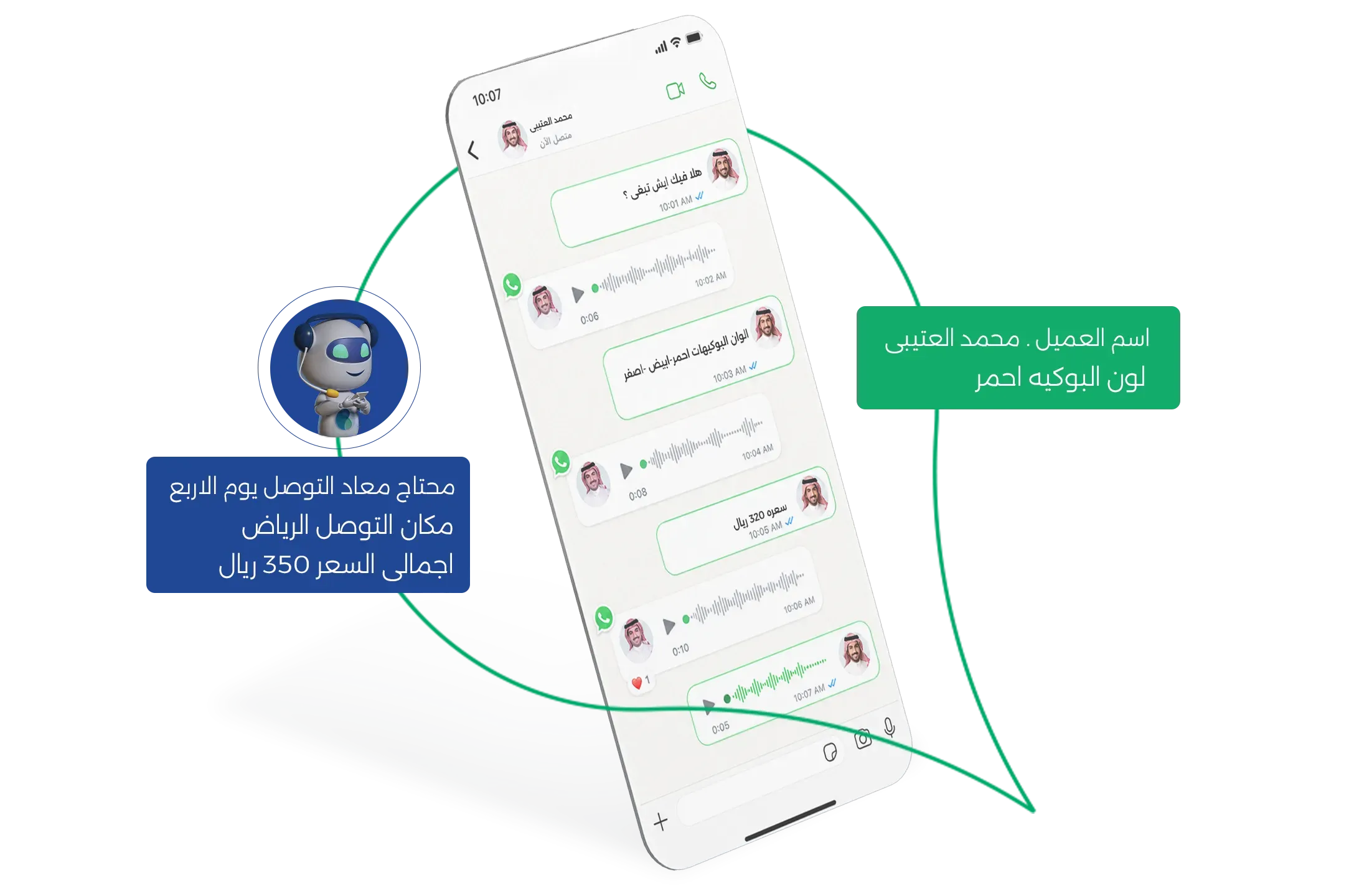 اختصار آلاف الكلمات لدعم قراراتك القيادية
