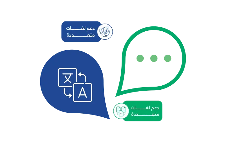 الترجمة الفورية .. تواصل عالمي لحظي مدعوم بالذكاء الاصطناعي