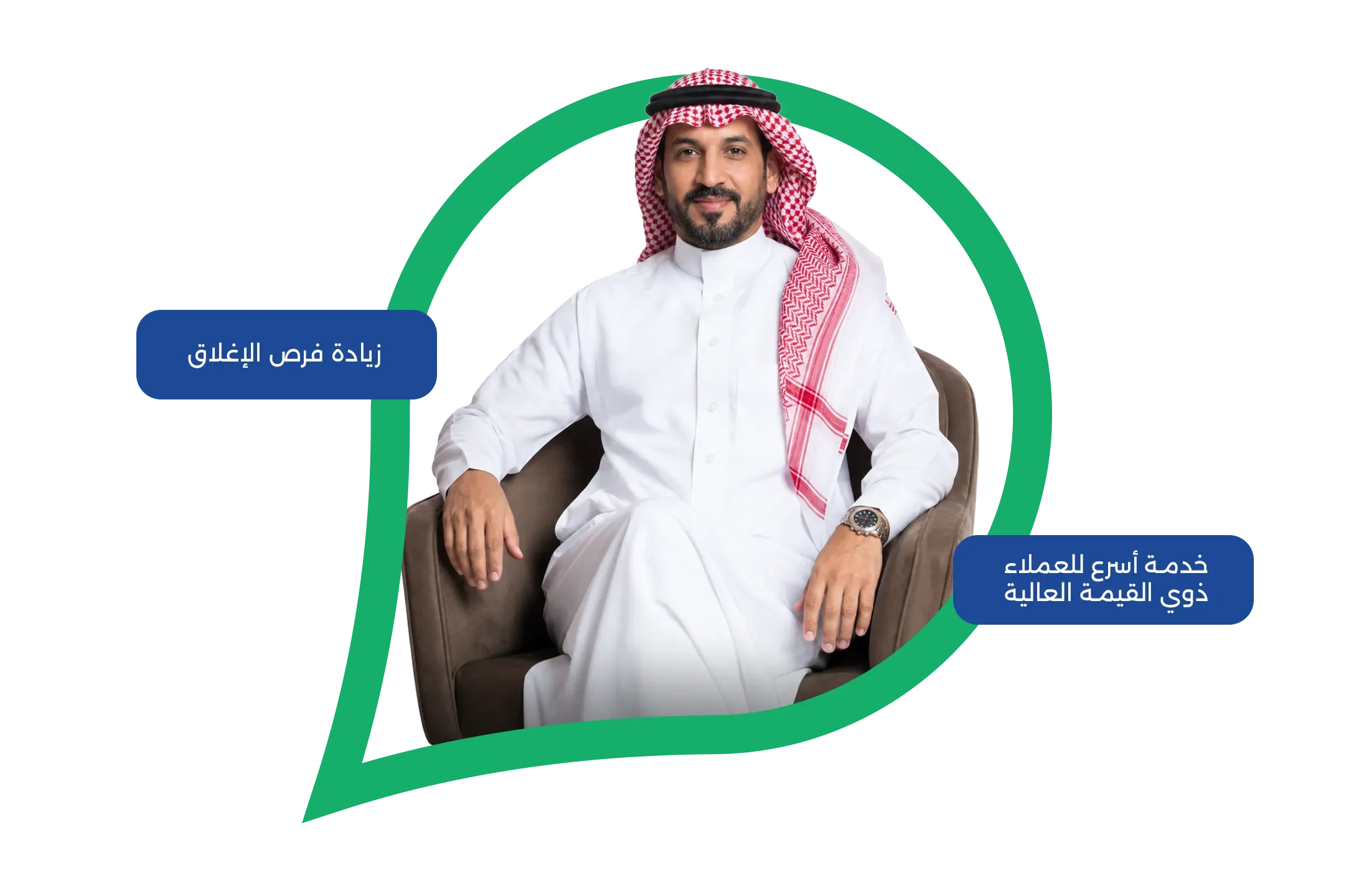 أولوية ذكية للعملاء المهمين