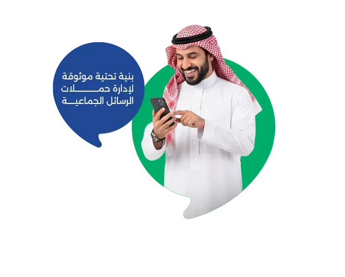 نظام يدعم حملاتك.. مهما كان حجمها