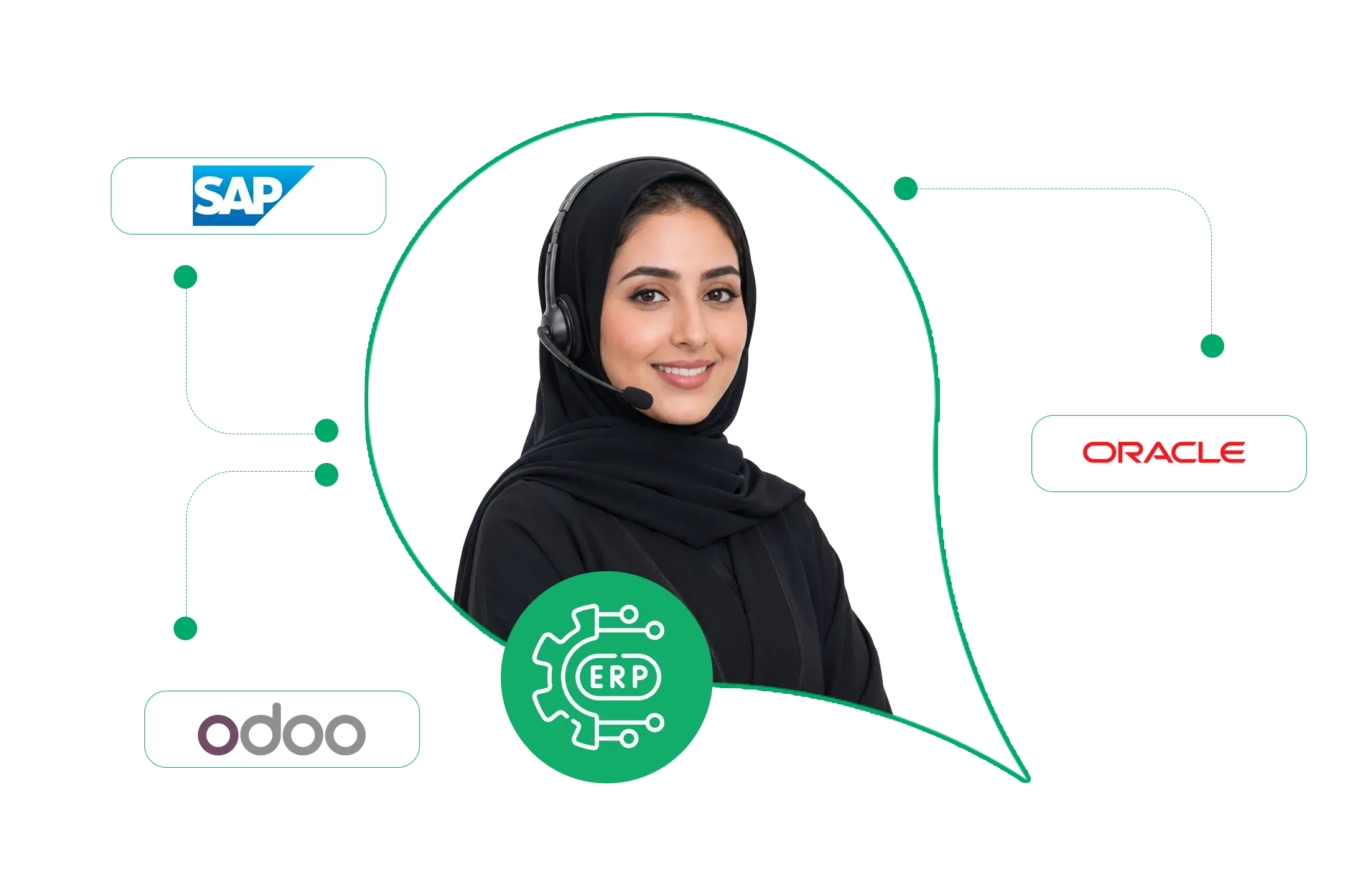 أنظمة ERP