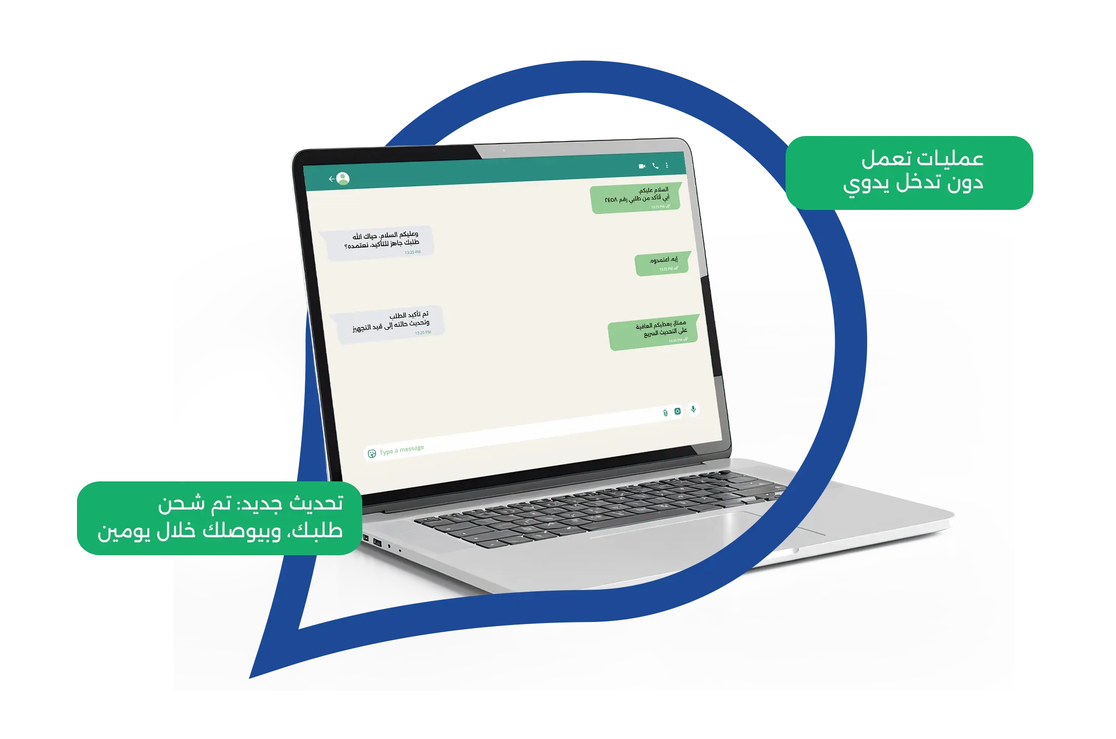 أتمتة القرارات داخل المحادثة