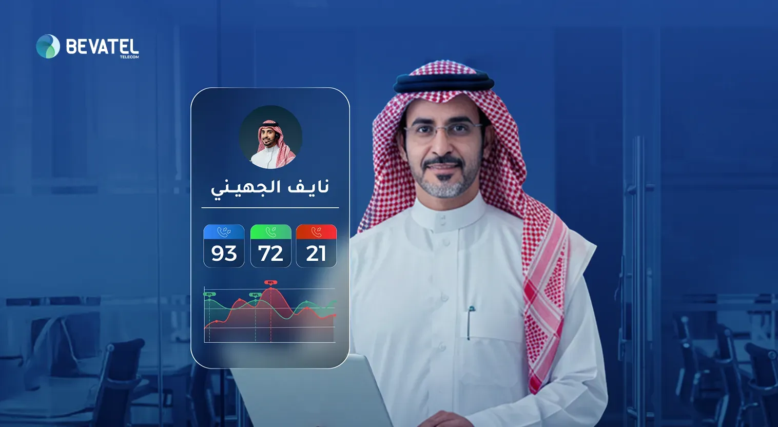 4 مزايا في خدمة الكول سنتر للغير لتطوير خدمة العملاء للأعمال