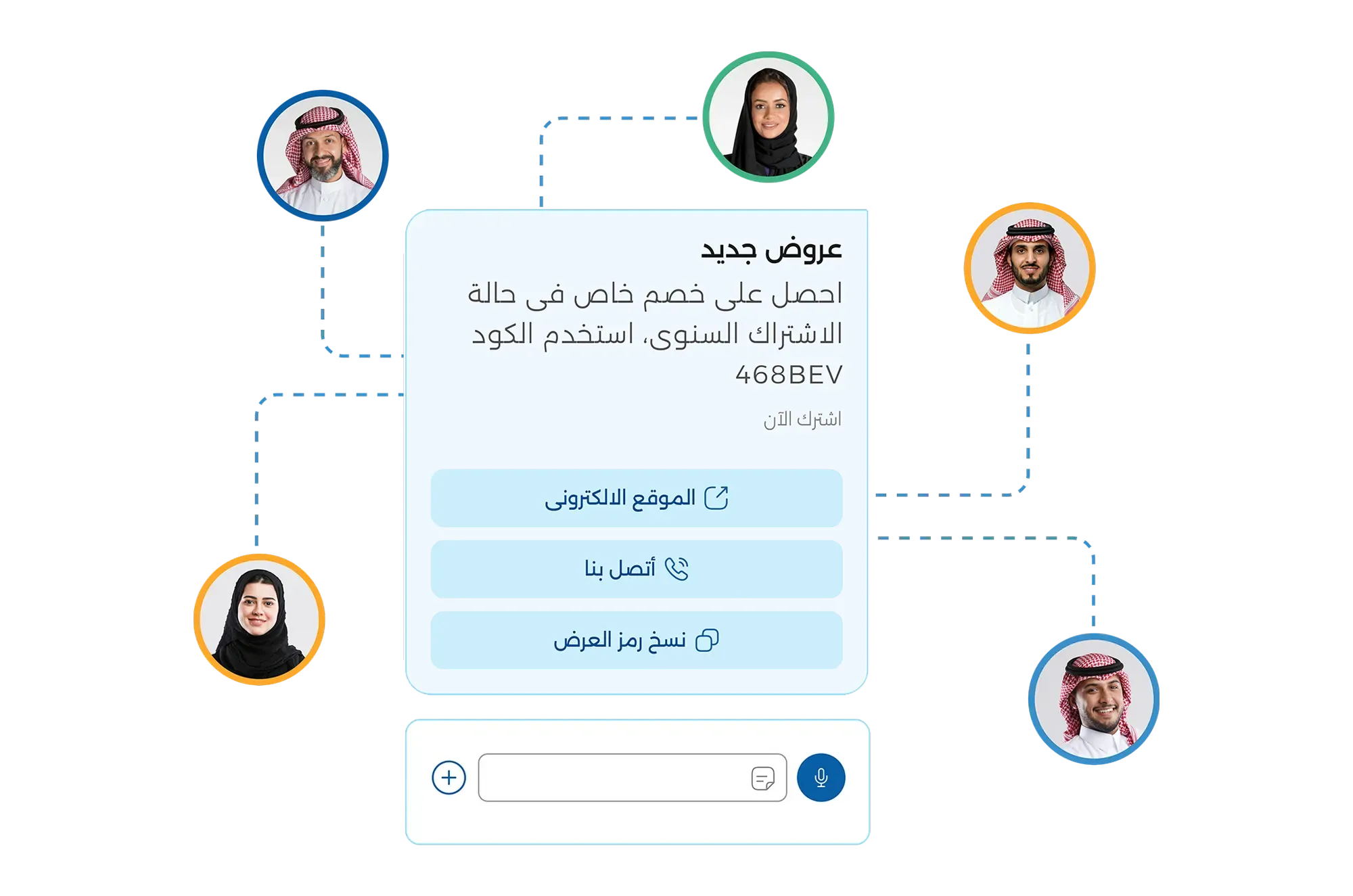 رسائل جماعية بدون جهد