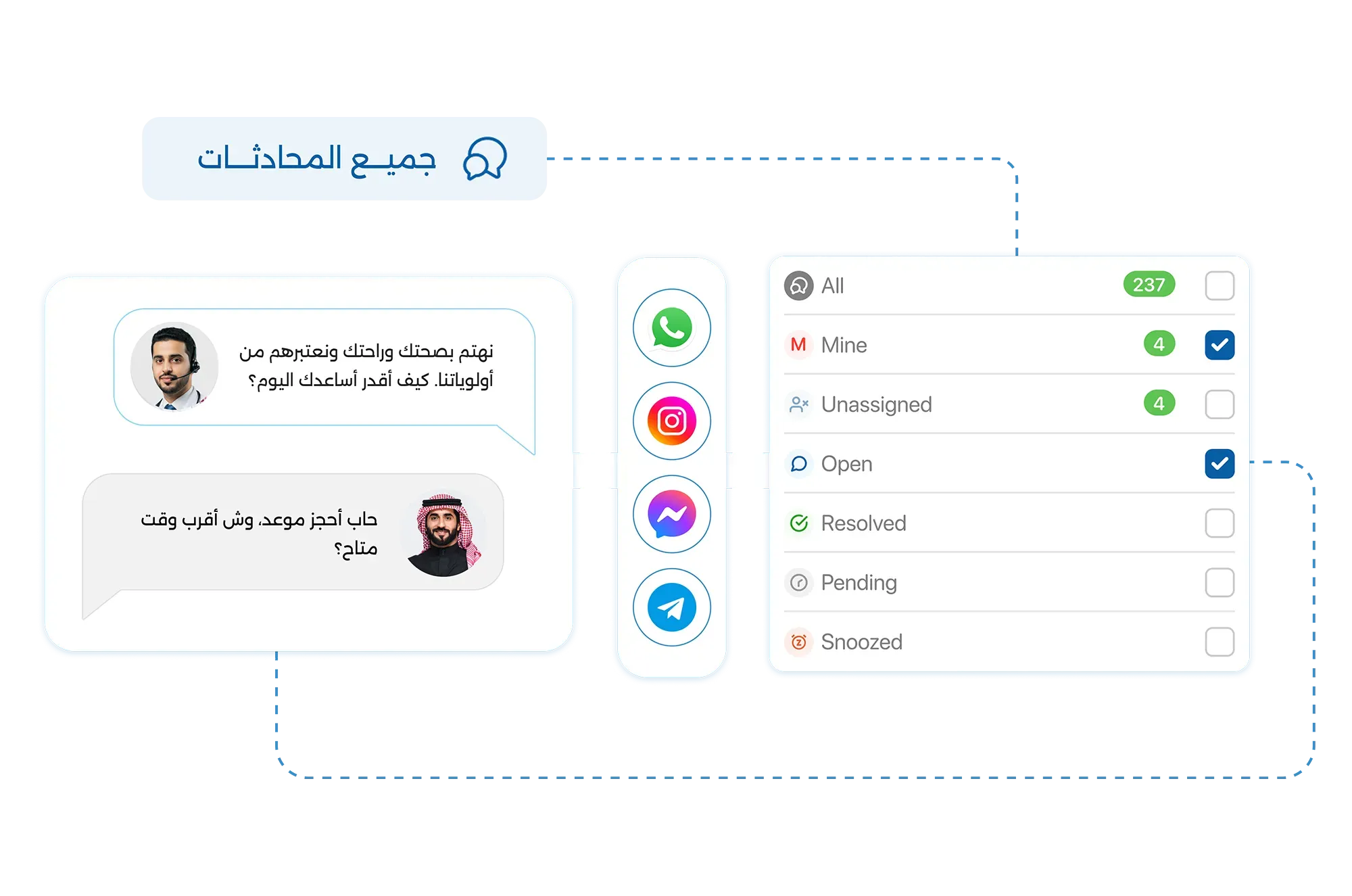 تحكم كامل في محادثات المرضى من مكان واحد