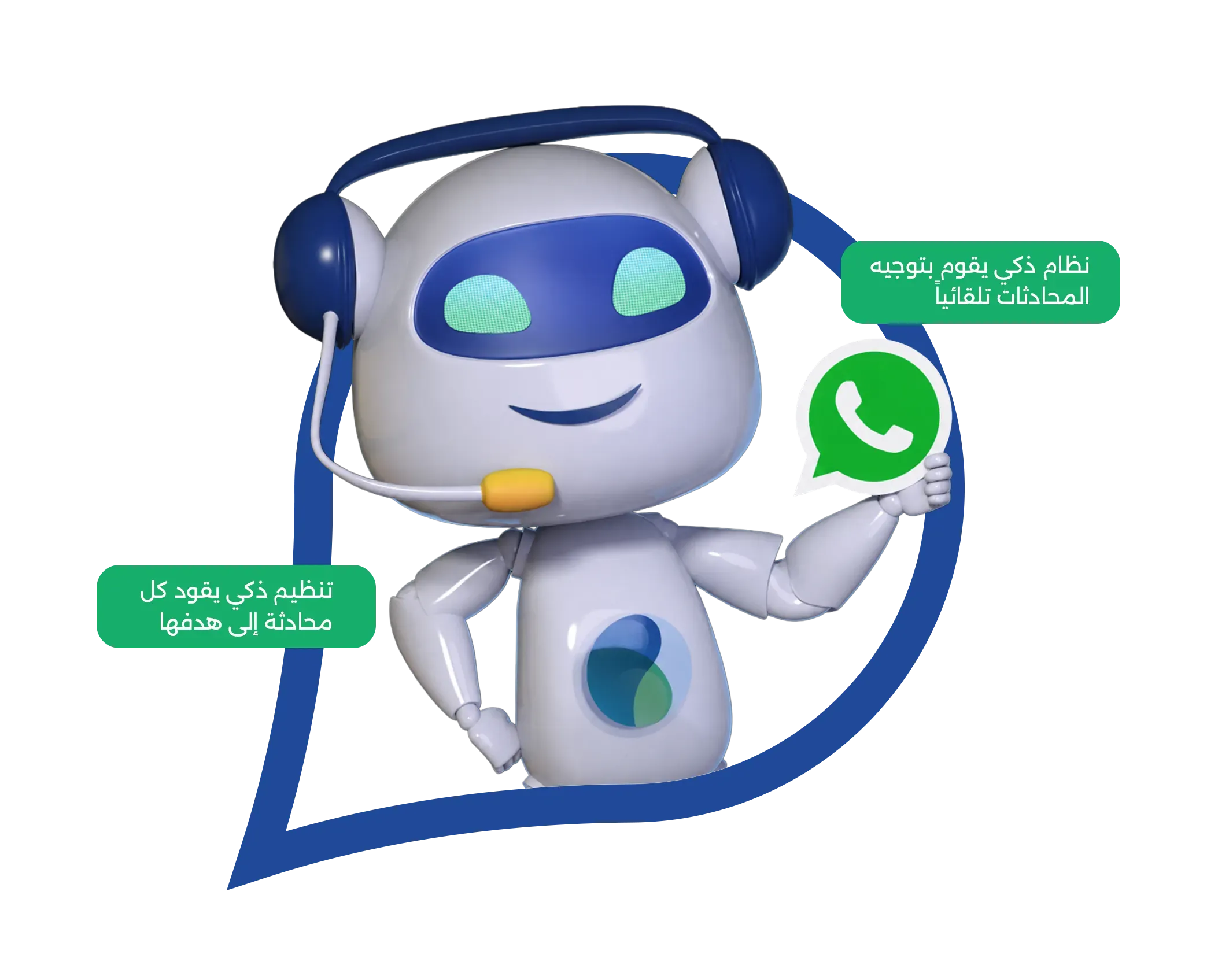 مسارات عمل داخل واتساب في واتساب بيفاتيل للأعمال