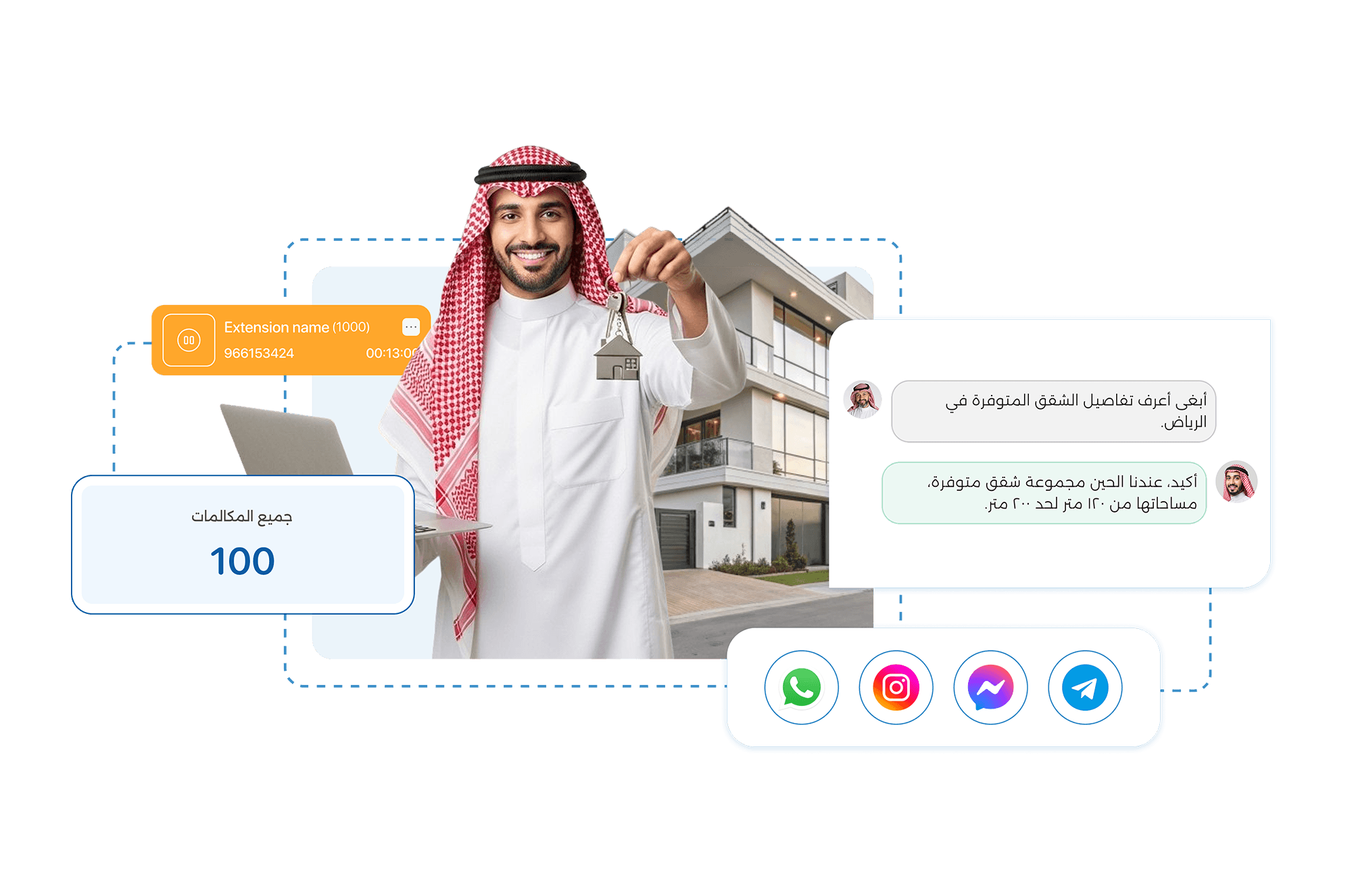 حلول تواصل مصممة لخدمة مبيعاتك العقارية