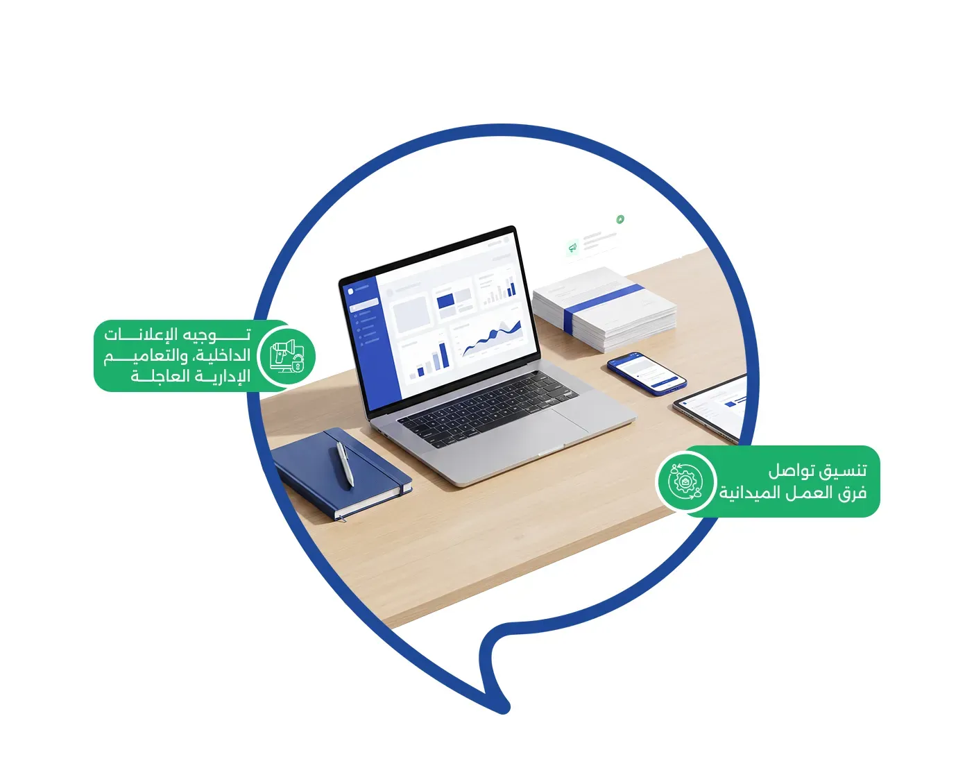 الشركات والمؤسسات الكبرى