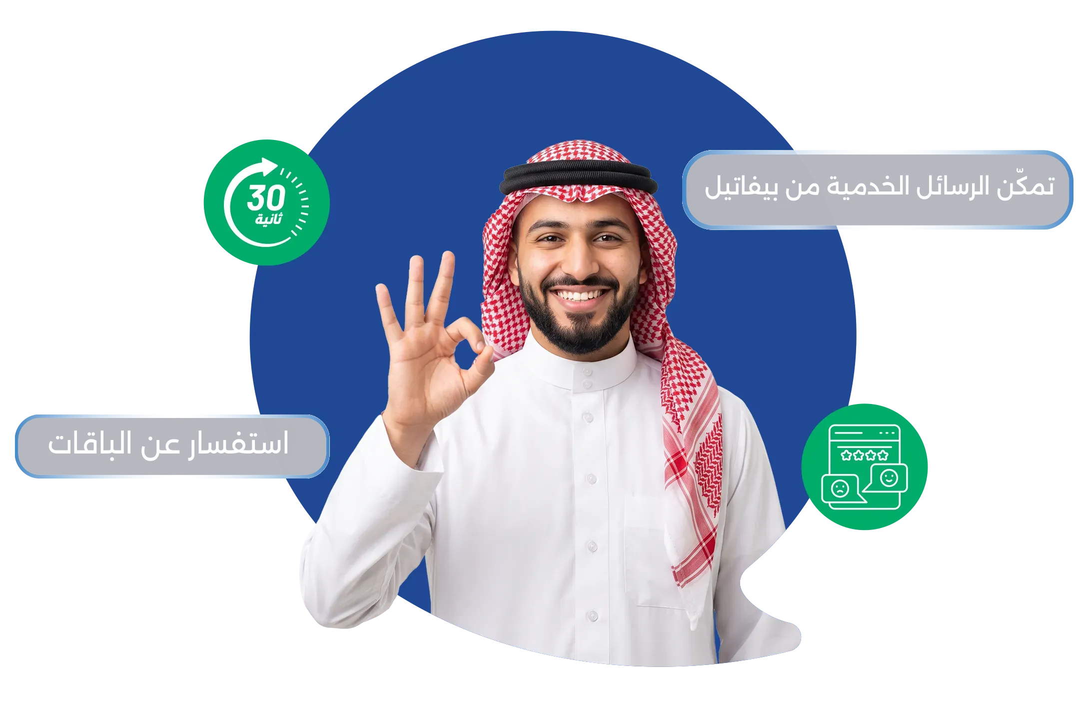 الرسائل الخدمية