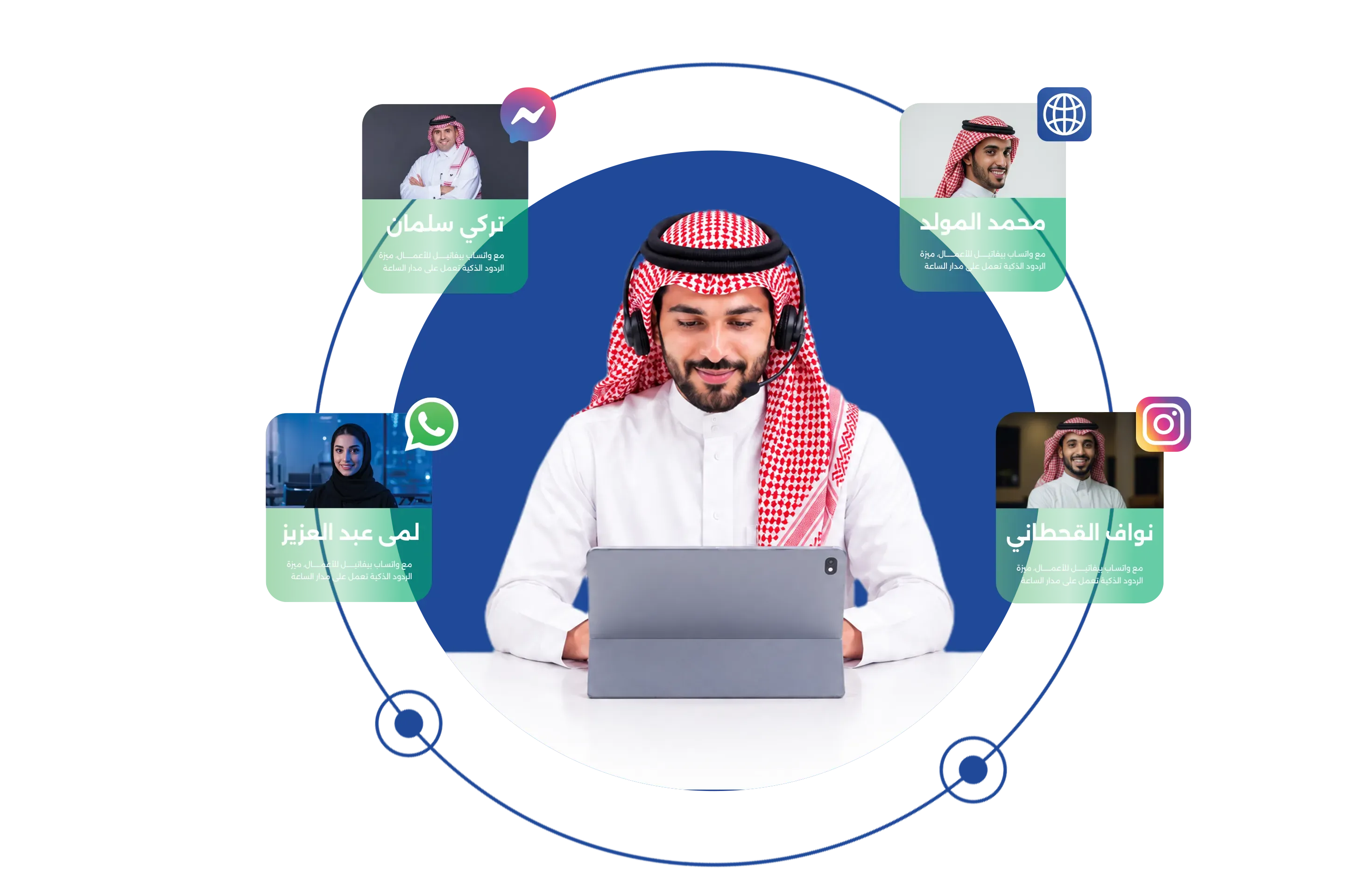 توزيع واضح للأدوار .. كفاءة أعلى في الأداء