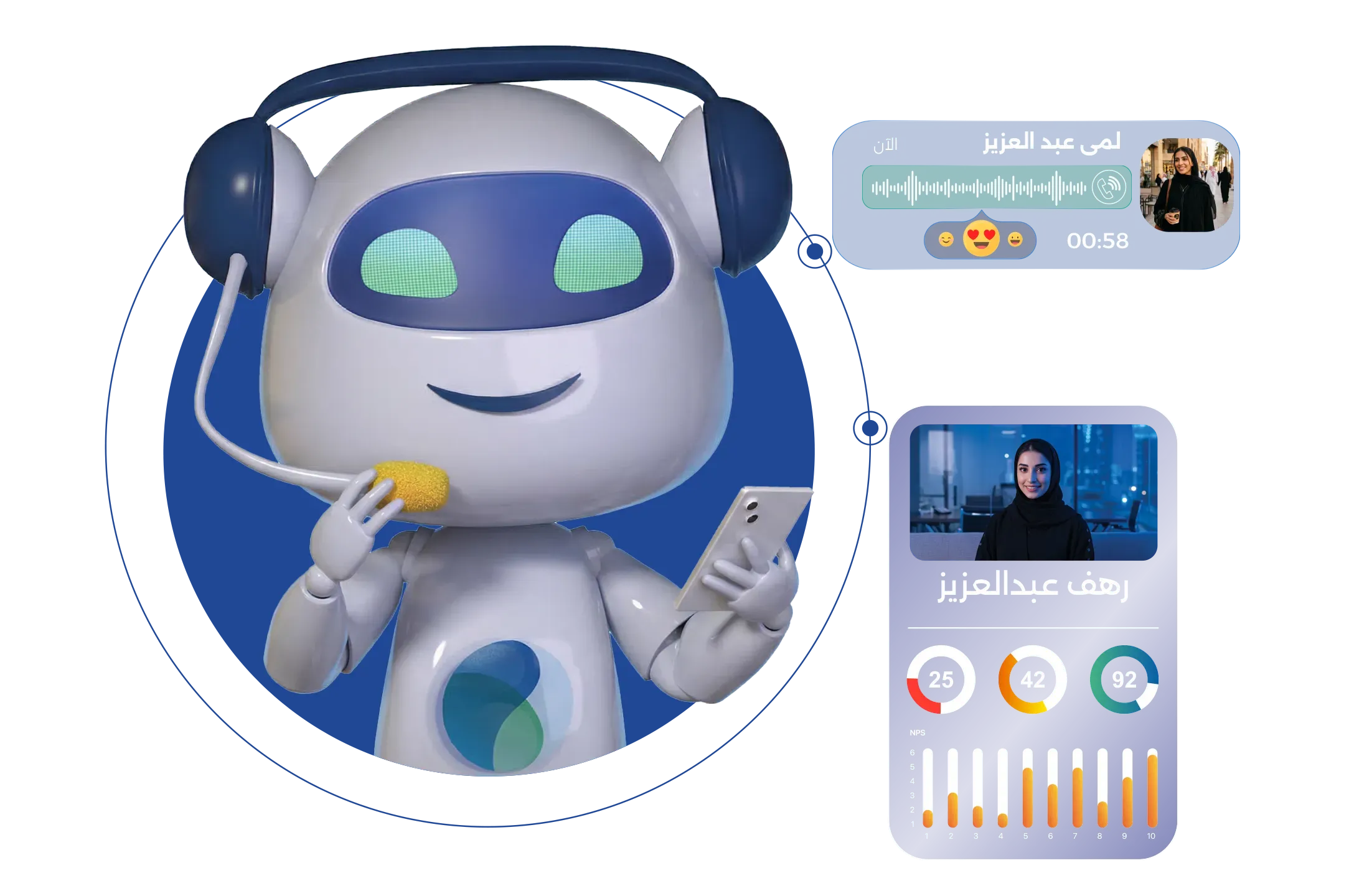 إدارة أقوى داخل المؤسسة