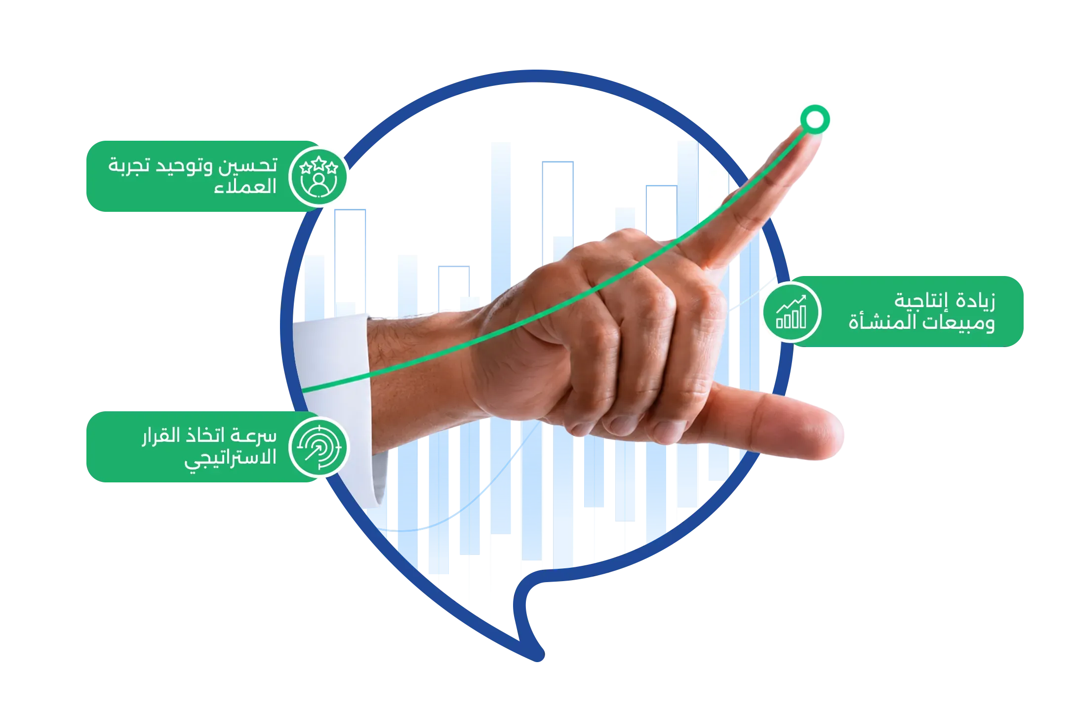 نتائج ملموسة.. تنعكس مباشرة على نمو أعمالك
